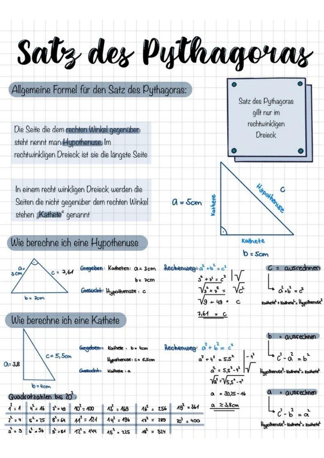 # Satz des Pythagoras
Allgemeine Formel für den Satz des Pythagoras:
Die Seite die dem rechten Winkel gegenüber
steht nennt man Hypothenus