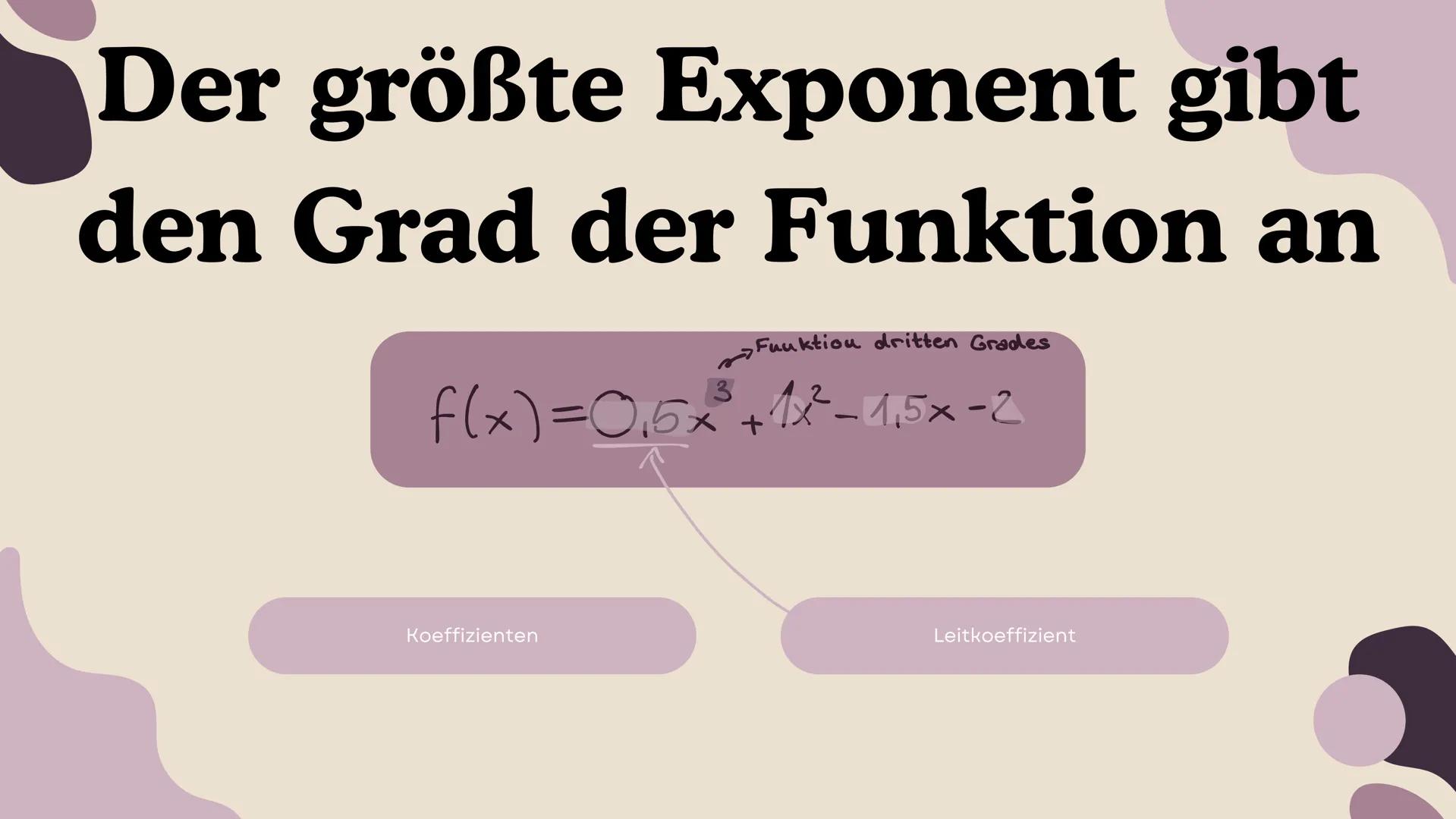 GANZRATIONALE
FUNKTIONEN
Von Ela
03.12.2024 INHALTSVERZEICHNIS
•
•
Ganzrationale Funktionen
Charakterische Eigenschaften
Grenzverhalten GRUN