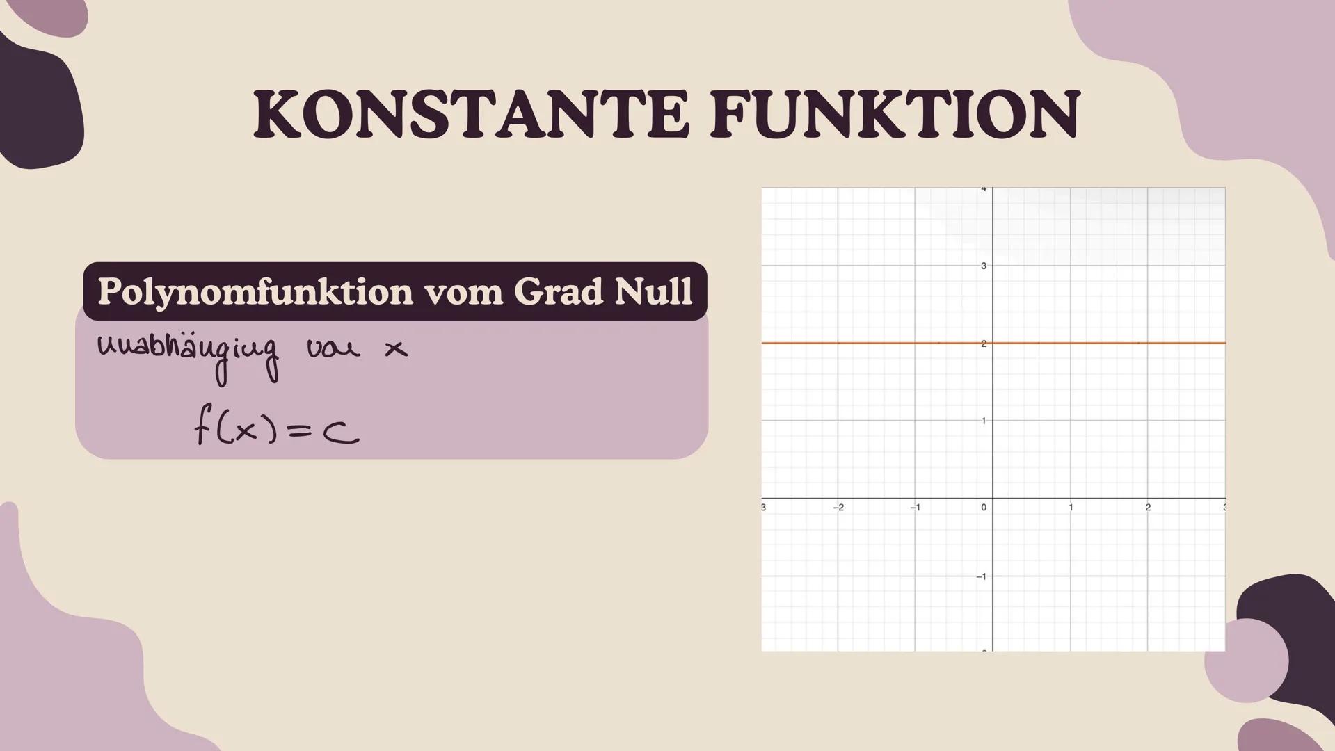 GANZRATIONALE
FUNKTIONEN
Von Ela
03.12.2024 INHALTSVERZEICHNIS
•
•
Ganzrationale Funktionen
Charakterische Eigenschaften
Grenzverhalten GRUN