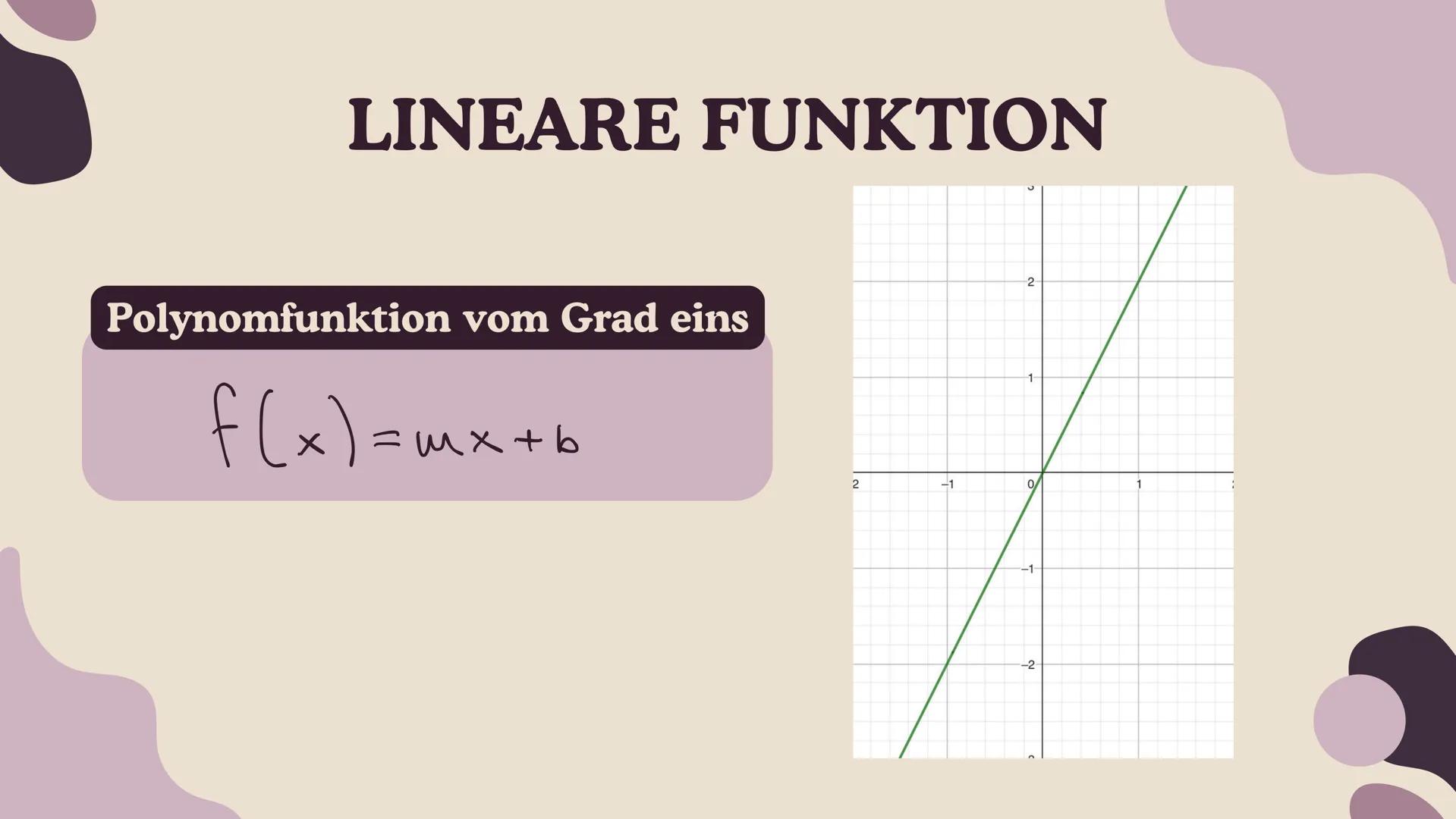GANZRATIONALE
FUNKTIONEN
Von Ela
03.12.2024 INHALTSVERZEICHNIS
•
•
Ganzrationale Funktionen
Charakterische Eigenschaften
Grenzverhalten GRUN