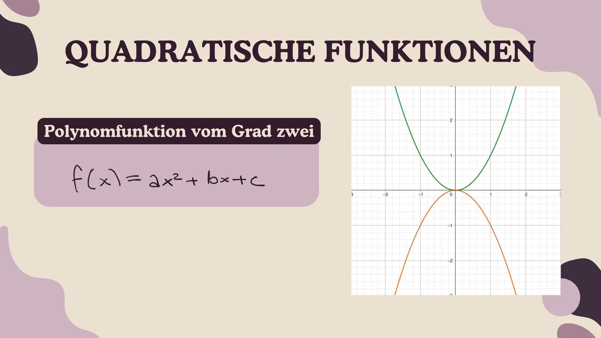 GANZRATIONALE
FUNKTIONEN
Von Ela
03.12.2024 INHALTSVERZEICHNIS
•
•
Ganzrationale Funktionen
Charakterische Eigenschaften
Grenzverhalten GRUN