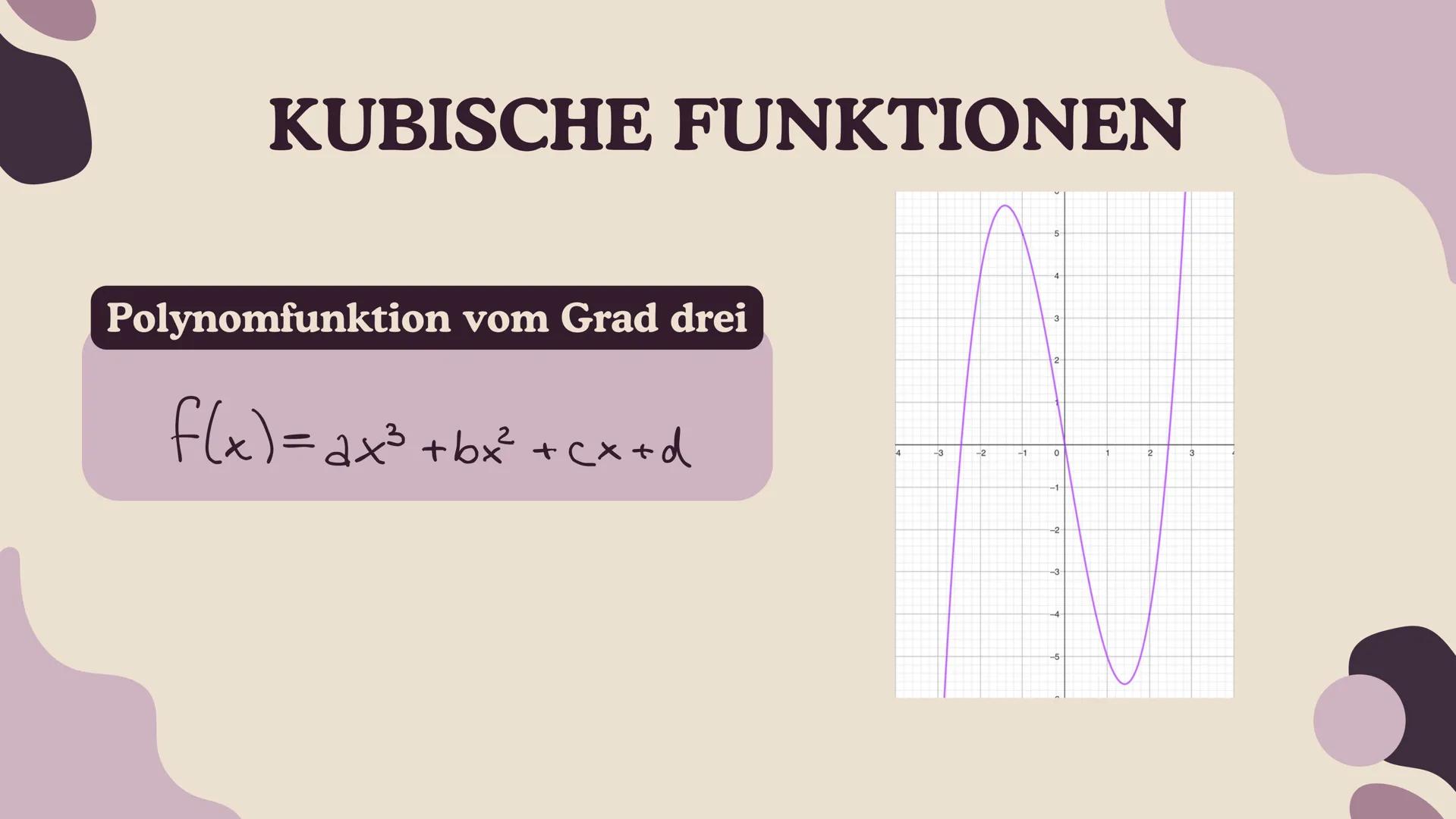 GANZRATIONALE
FUNKTIONEN
Von Ela
03.12.2024 INHALTSVERZEICHNIS
•
•
Ganzrationale Funktionen
Charakterische Eigenschaften
Grenzverhalten GRUN