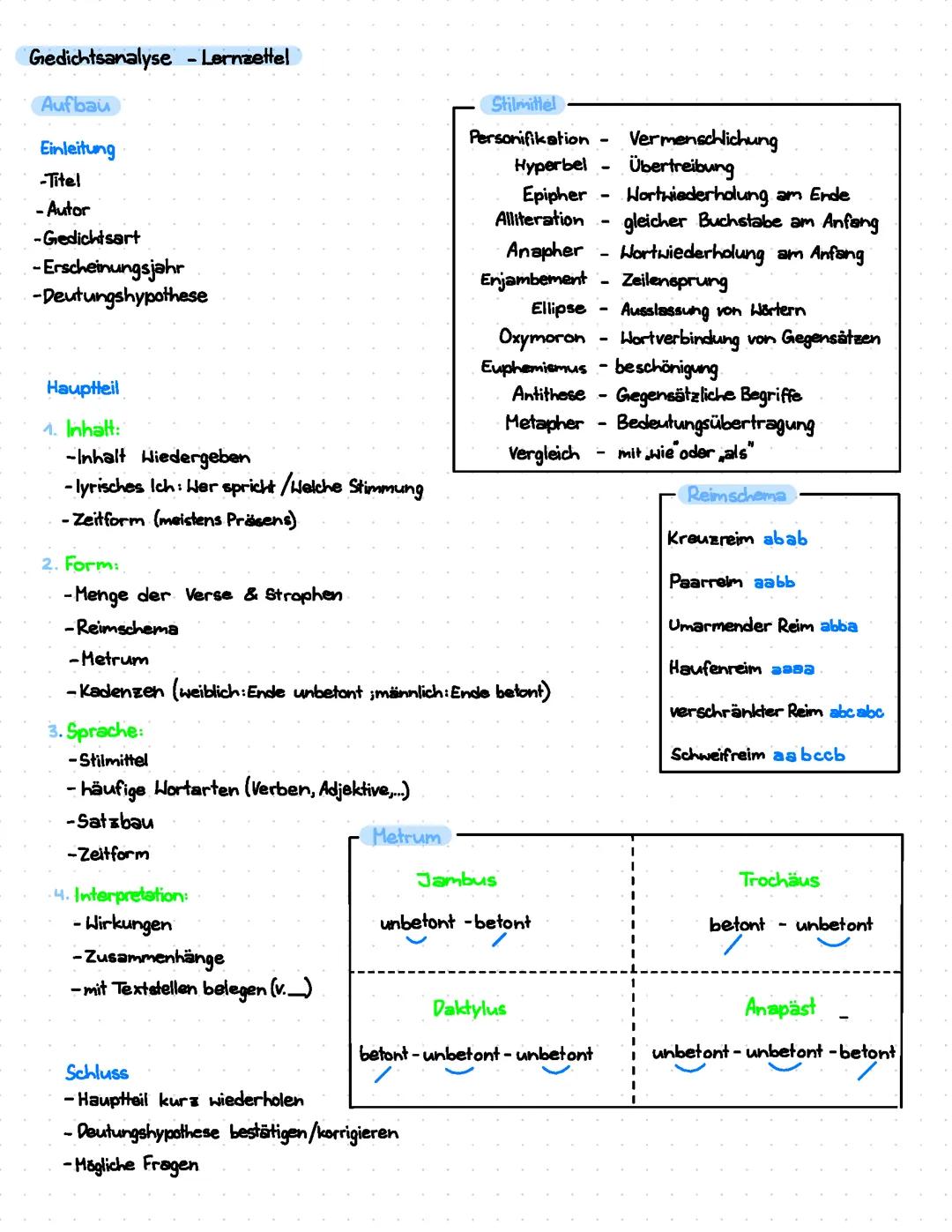 Gedichtsanalyse Lernzettel