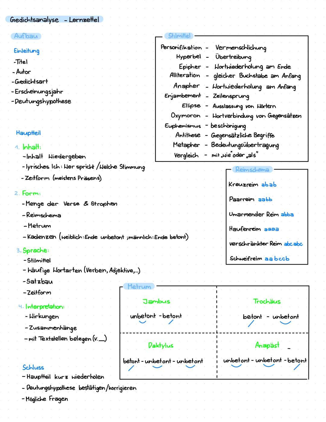 -
Gedichtsanalyse - Lernzettel
Aufbau
Einleitung
-Titel
- Autor
-Gedichtsart
-Erscheinungsjahr
-Deutungshypothese
Stilmittel
Personifikation