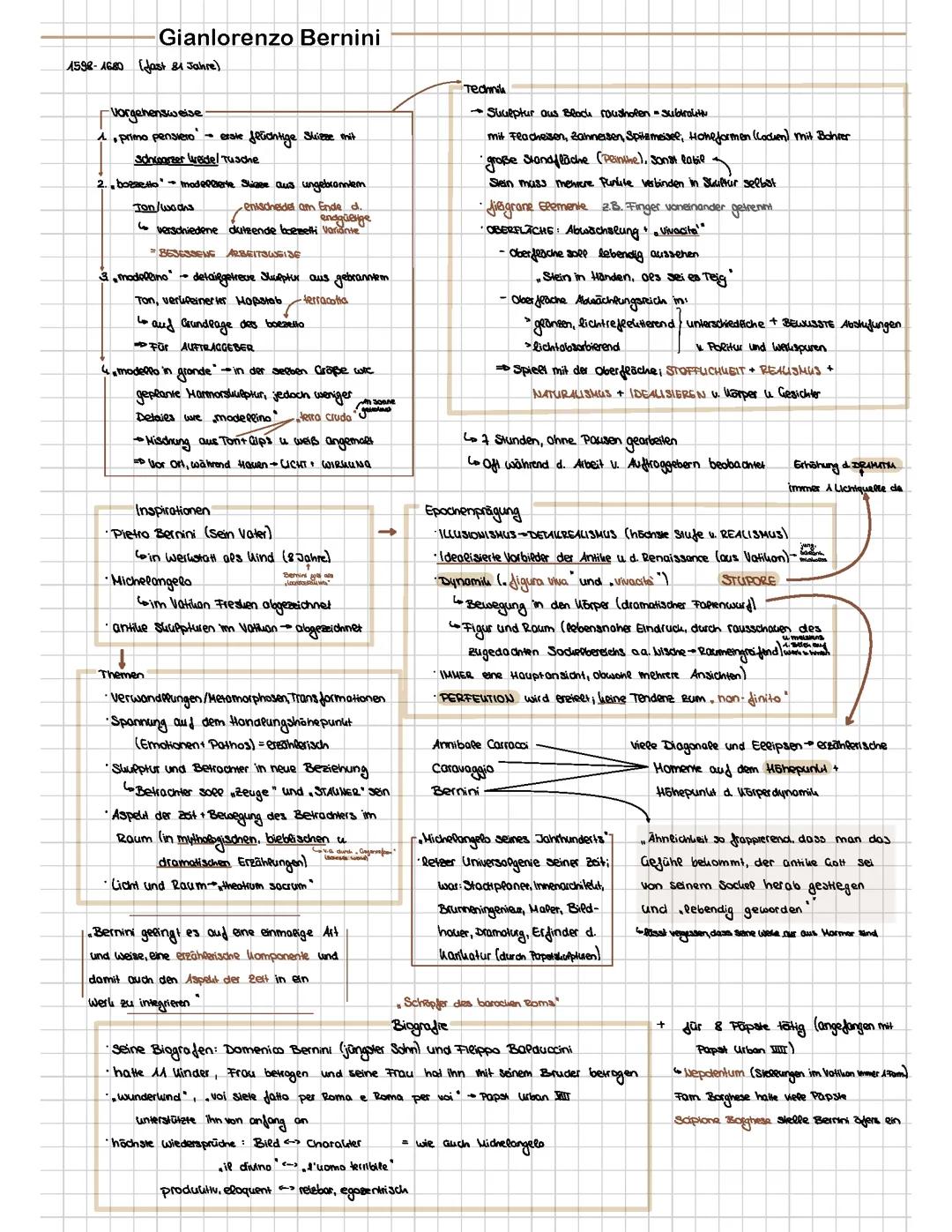 Gian Lorenzo Bernini