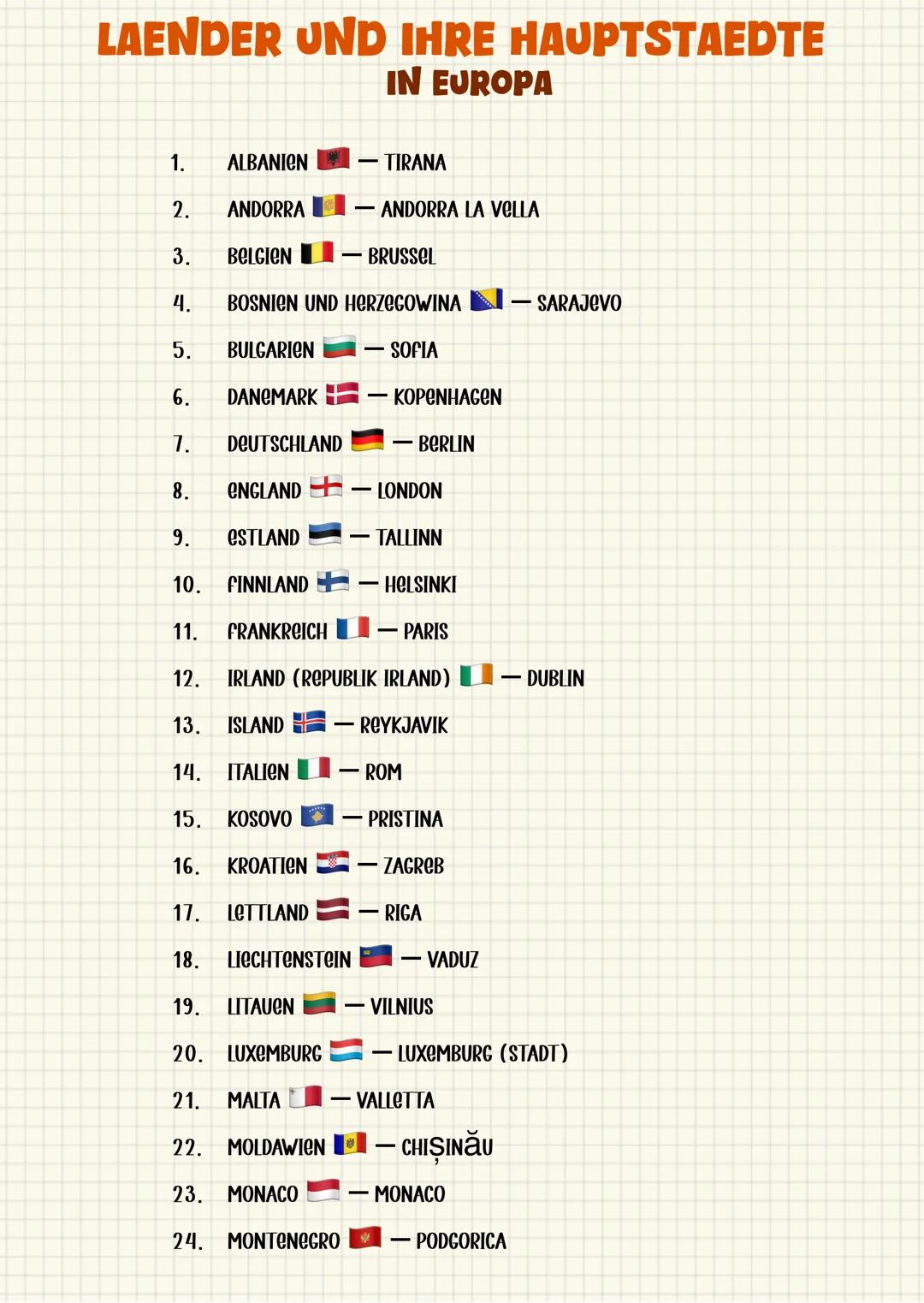 # LAENDER UND IHRE HAUPTSTAEDTE
IN EUROPA
1. ALBANIEN - TIRANA
2. ANDORRA - ANDORRA LA VELLA
3. BELGIEN - BRUSSEL
4. BOSNIEN UND HE