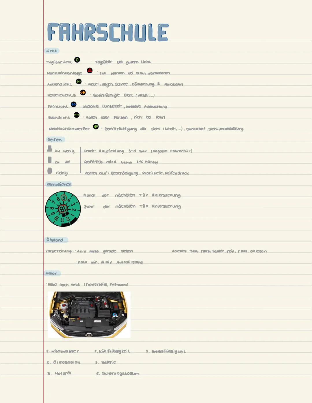 # FAHRSCHULE
wichtige Verkehrszeichen.
- Lo Gefanr
- Dreieck
- spitze nach oben.
- roter Rand
Lo Gebot
- rund
- blauer Grund
Lo ver
