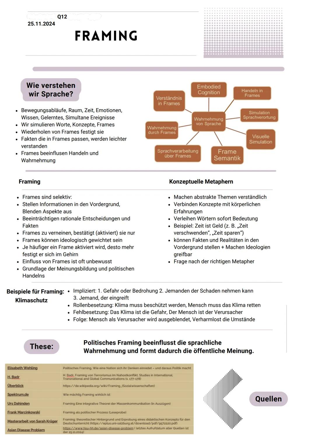 # Q12
25.11.2024
# FRAMING
## Wie verstehen
## wir Sprache?
* Bewegungsabläufe, Raum, Zeit, Emotionen, Wissen, Gelerntes, Simultane Ere