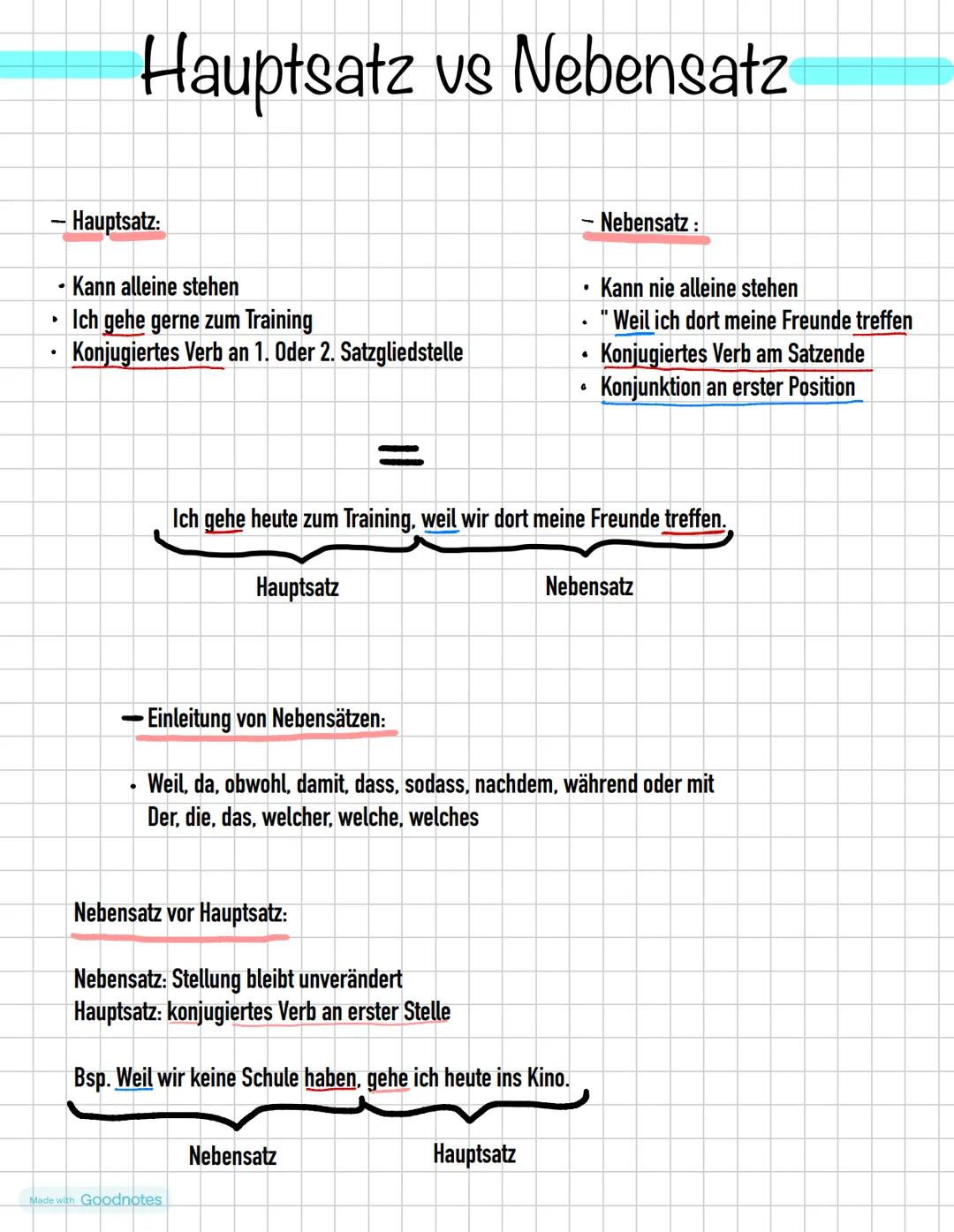 .
Hauptsatz vs Nebensatz
- Hauptsatz:
Kann alleine stehen
Ich gehe gerne zum Training
-Nebensatz:
"
Kann nie alleine stehen
⚫ " Weil ich dor
