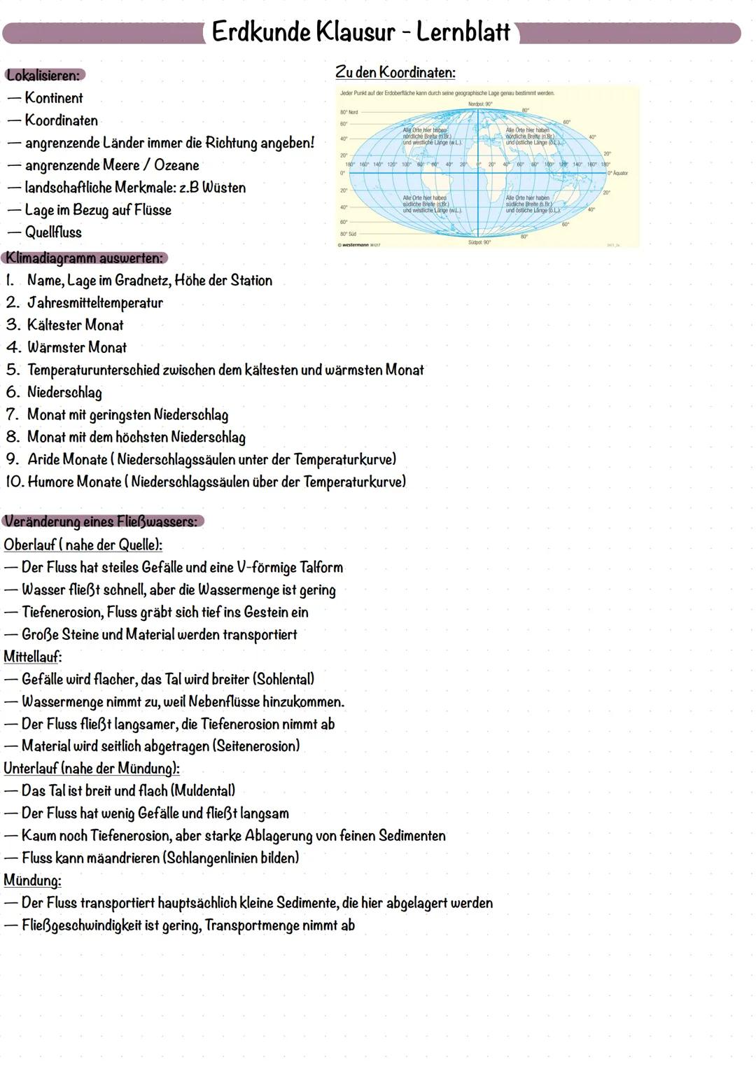 Lokalisieren:
- Kontinent
- Koordinaten
Erdkunde Klausur - Lernblatt
Zu den Koordinaten:
Jeder Punkt auf der Erdoberfläche kann durch seine