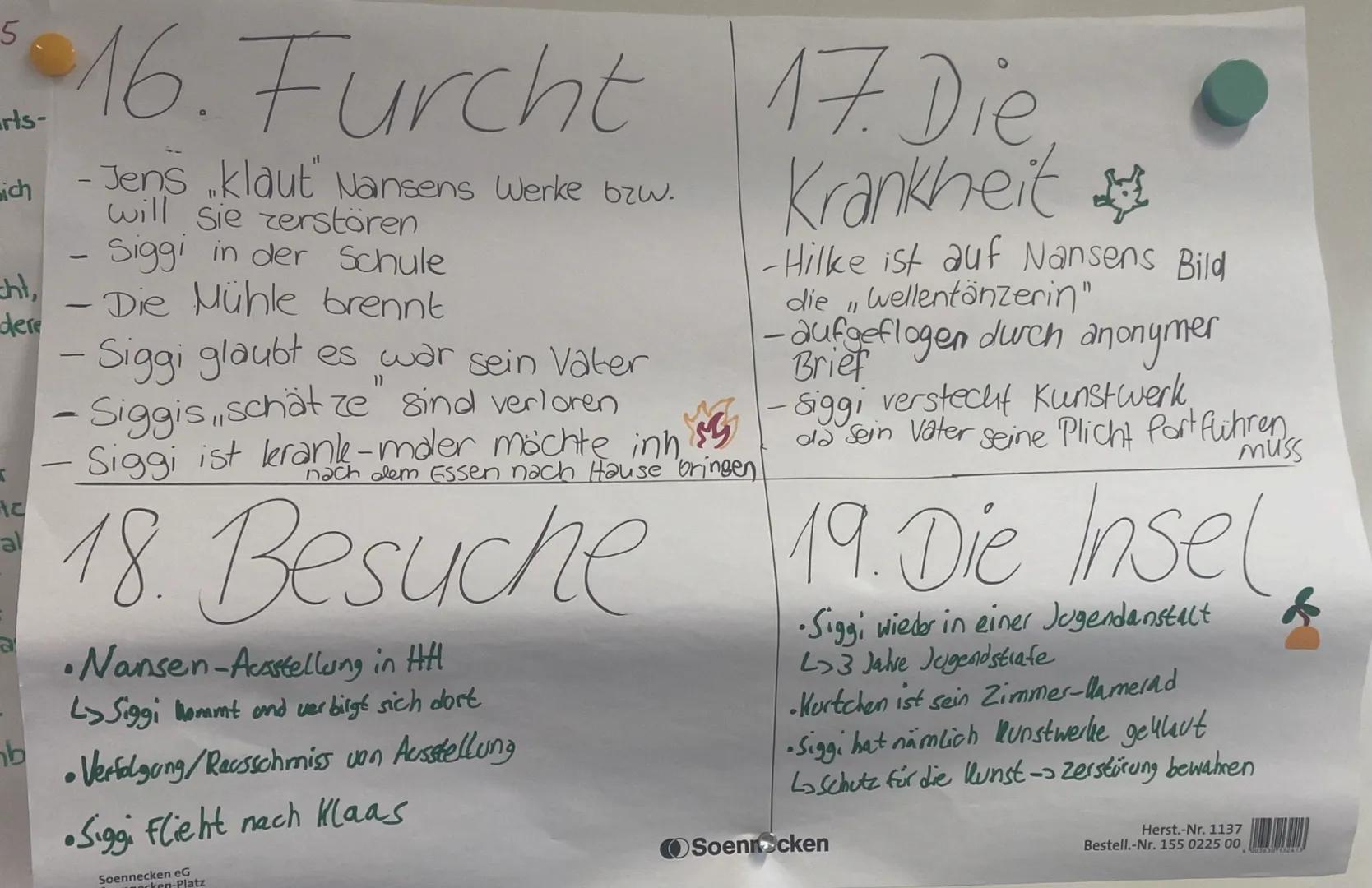 Kapitel: Inhalt:
2. Malverbot
3. Die Möwen
-
Siggis Valer über bringt das Hal-
verbot an Max Nansen
-( Dienstfahrt nach Bleeken warf £6)
Sig
