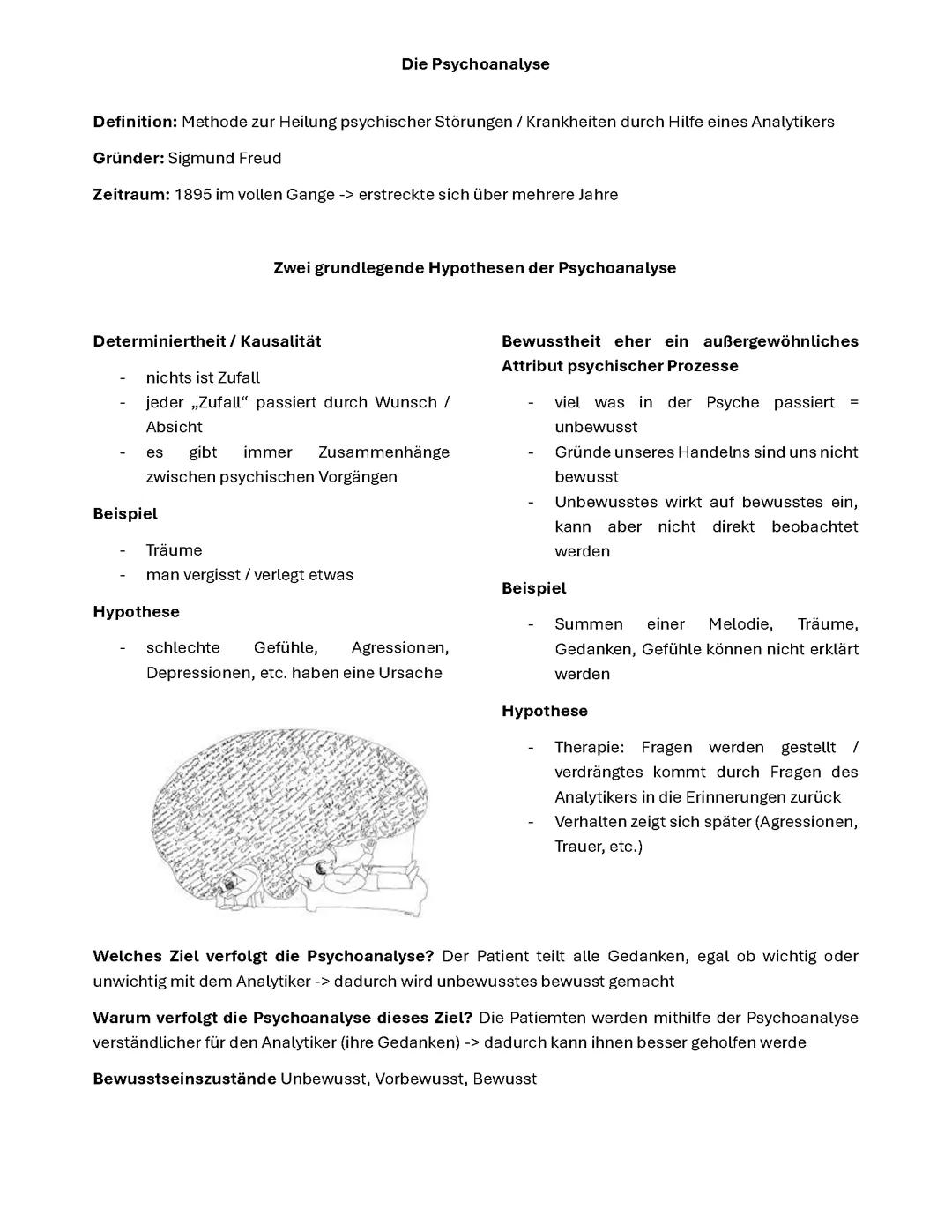 Sigmund Freud - Lernzettel