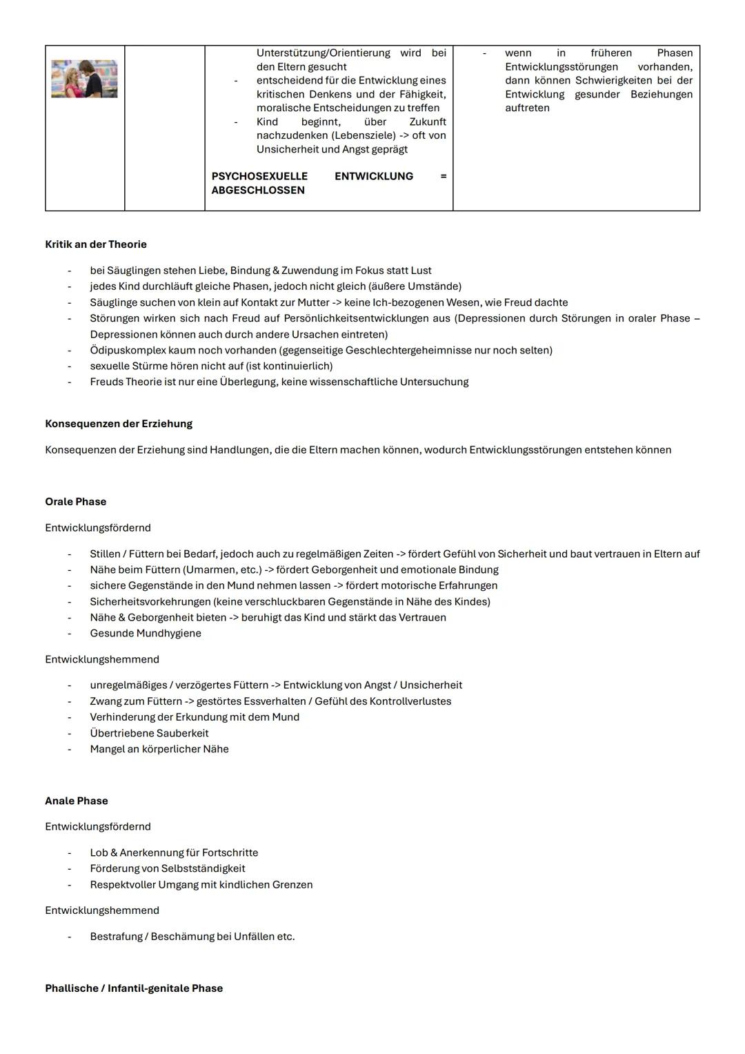 Die Psychoanalyse
Definition: Methode zur Heilung psychischer Störungen / Krankheiten durch Hilfe eines Analytikers
Gründer: Sigmund Freud
Z