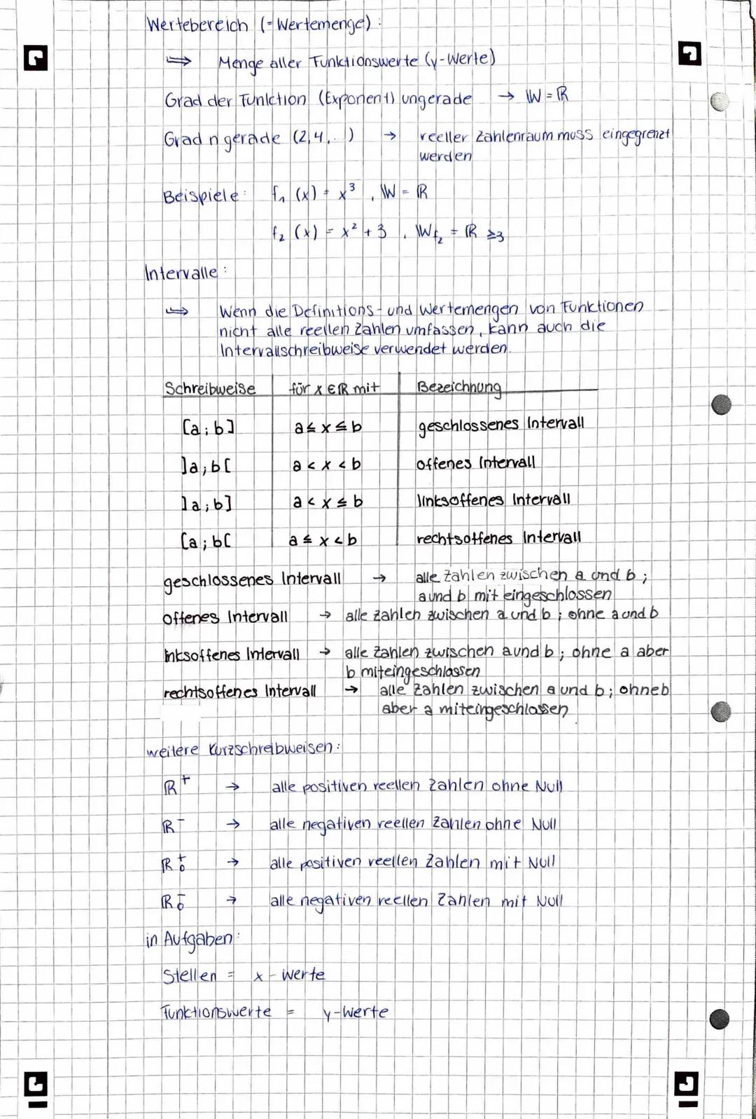 L
☑
Funktionen
Definition
Eine Funktion fist eine Zuordnung, die jedem
Element des Definitionsbereichs Df von f
genau ein Element f(x) des W