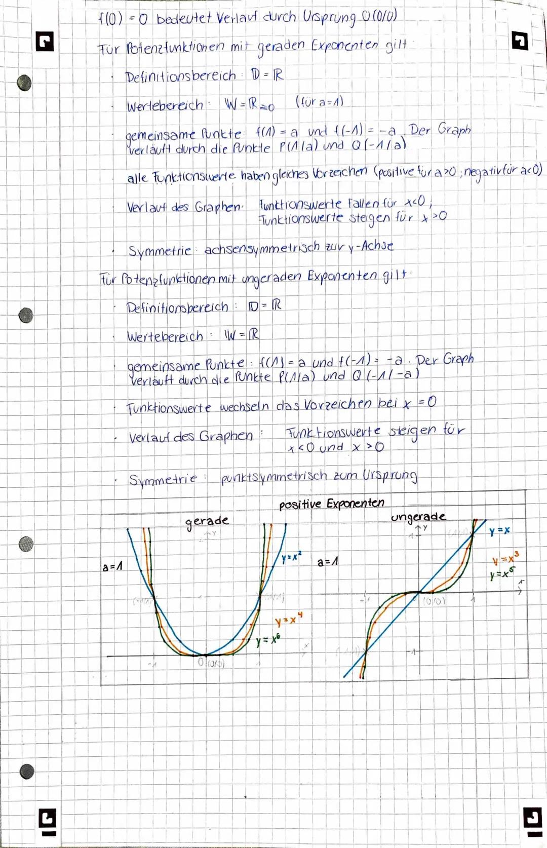 L
☑
Funktionen
Definition
Eine Funktion fist eine Zuordnung, die jedem
Element des Definitionsbereichs Df von f
genau ein Element f(x) des W