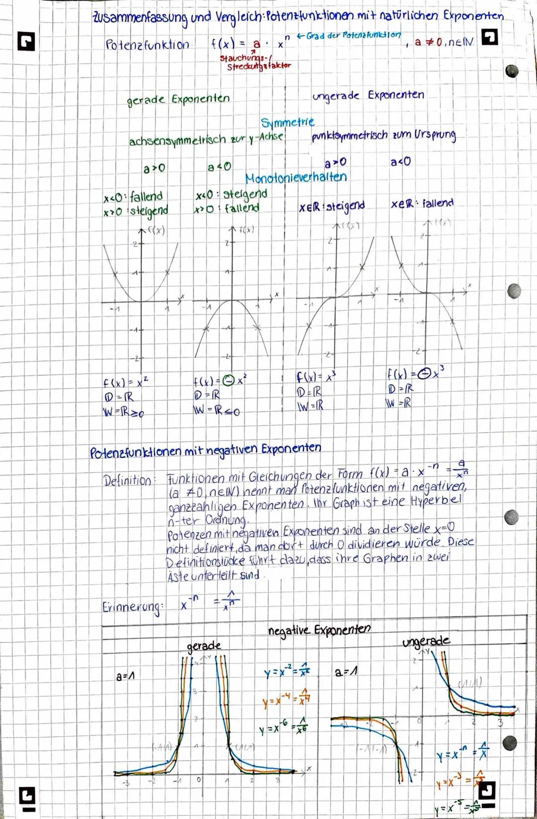 L
☑
Funktionen
Definition
Eine Funktion fist eine Zuordnung, die jedem
Element des Definitionsbereichs Df von f
genau ein Element f(x) des W