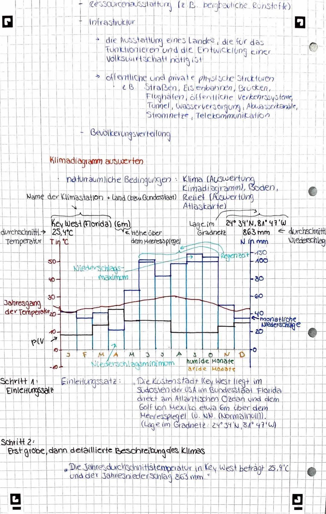 # EADKONDE-
LERNZETTEL
Lokalisierung
- vom Groben zum Feinen
- Angabe Kontinent
- Angabe Land + Beispiele Nachbar lander
- Lage im Lan