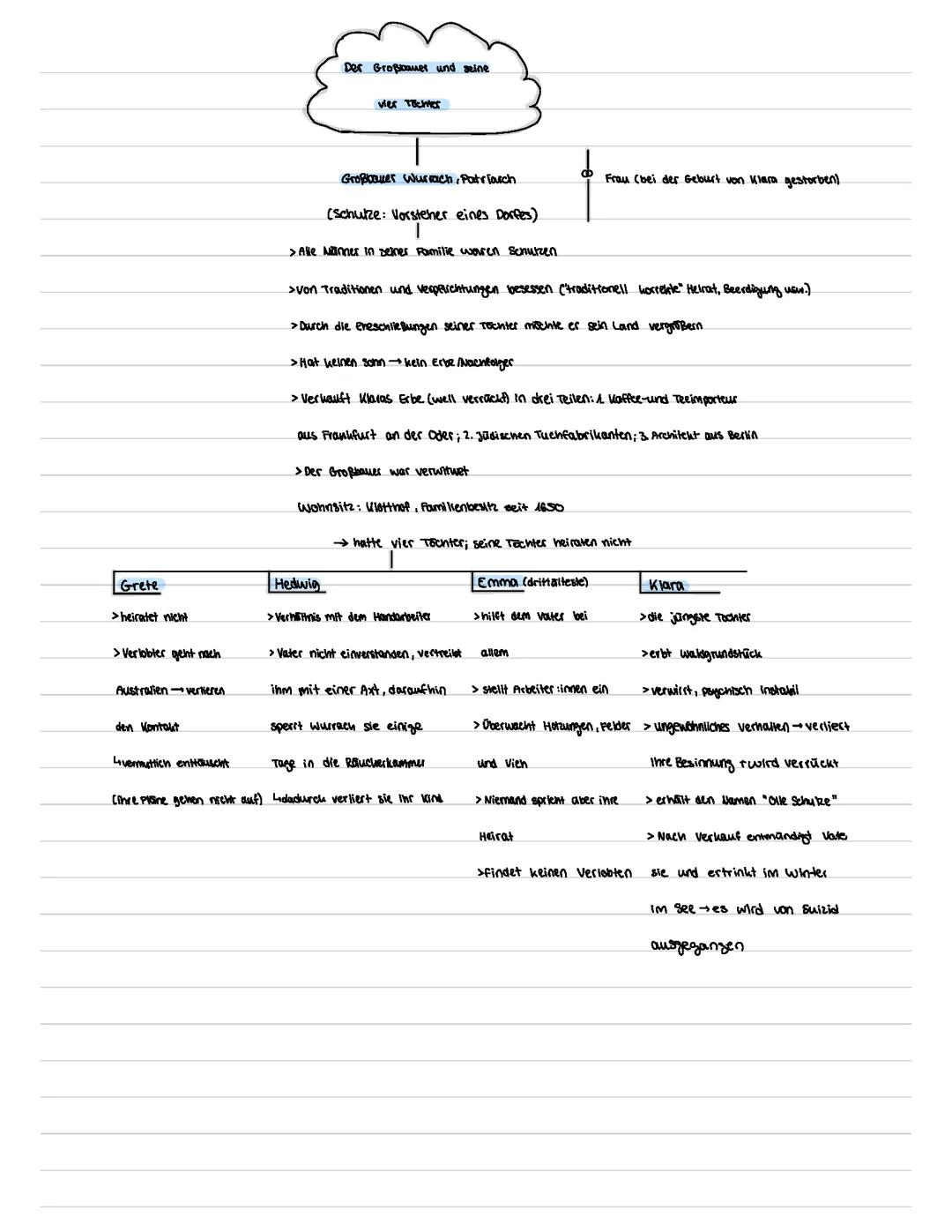 Heimsuchung Jenny Erpenbeck