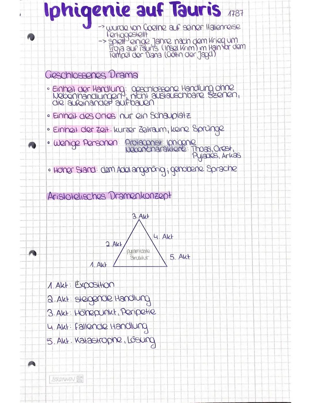 # Iphigenie auf Tauris 1787
-> wurde von Goethe auf seiner Halienreise
Fertiggestellt
-> spiett einige Jahre nach dem krieg um
Troja auf is