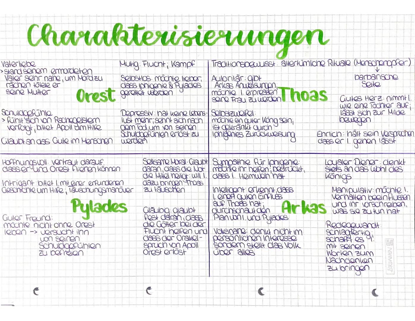 # Iphigenie auf Tauris 1787
-> wurde von Goethe auf seiner Halienreise
Fertiggestellt
-> spiett einige Jahre nach dem krieg um
Troja auf is