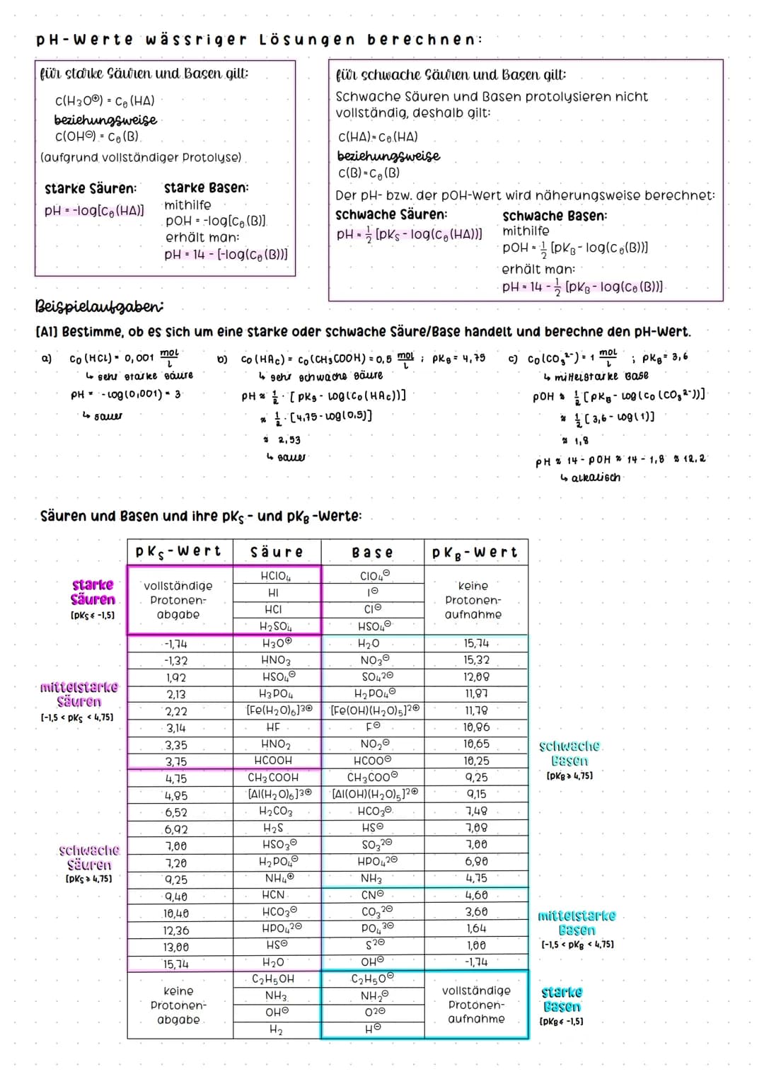 Säure-Base-Gleichgewichte, Naturstoffe – Seite 5