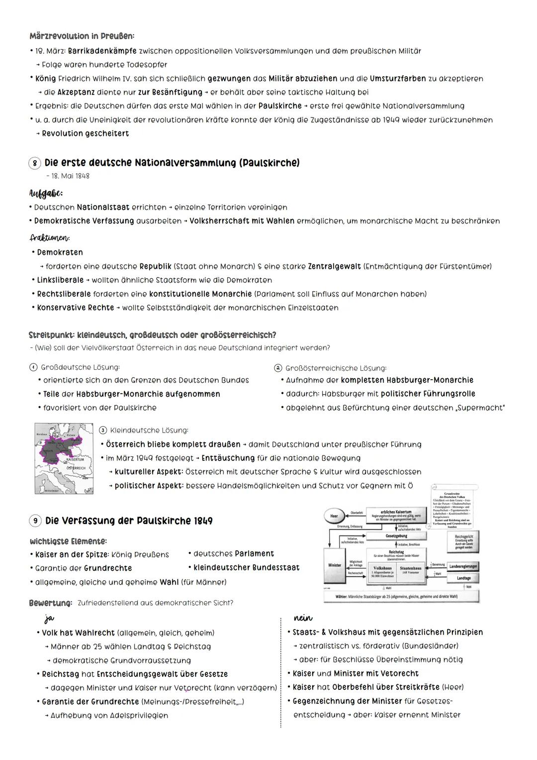 kapitel 2
# DEUTSCHLAND 1815-1849
### Der Wiener Kongress 1815
- ein gelungener Friedensschluss?
Vorgeschichte:
* Napoleon ging aus der