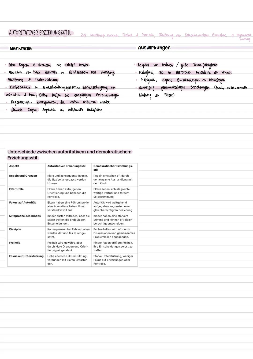 pädagogik EF Klausur
Definition von Erziehung
nach klaus Hurrelmann
"Erziehung ist die soziale Interaktion zwischen Menschen, bei der ein Er