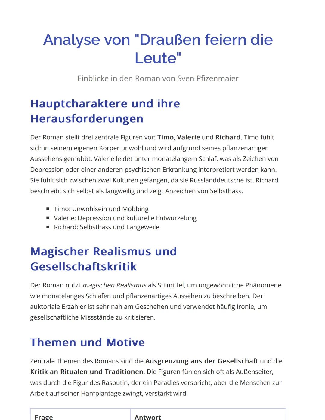 # Analyse von "Draußen feiern die
Leute"
Einblicke in den Roman von Sven Pfizenmaier
## Hauptcharaktere und ihre
Herausforderungen
Der Ro