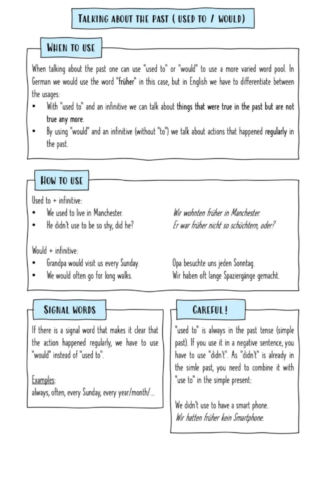 # TALKING ABOUT THE PAST (USED TO / WOULD)
## WHEN TO USE
When talking about the past one can use "used to" or "would" to use a more varie