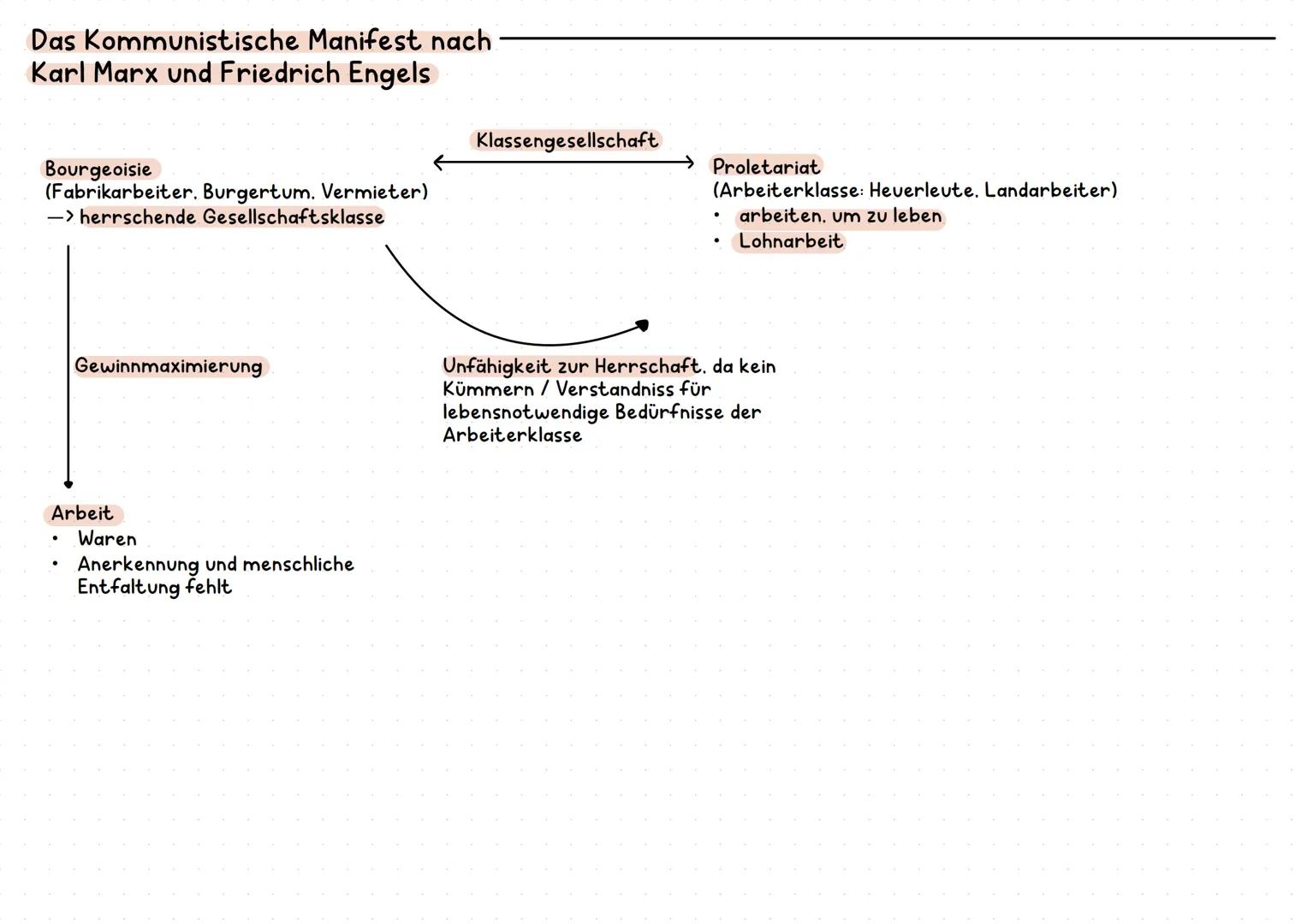 Das Revolutionsjahr 1917
.
Februarrevolution 1917
23. Feb
Demonstration der Frauen und
ausgesperrter Arbeiter gegen
Ungerechtigkeiten der
Ar