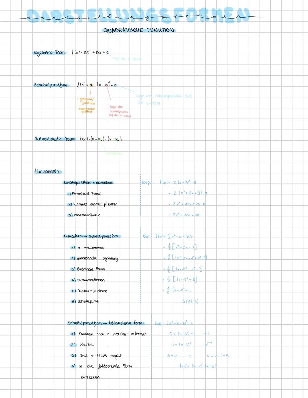 QUADRATISCHE FUNKTION
f(x)=x²
Diese Parabel wird Normal parabel genannt und ist die einfachste quadratische
Funktion.
Eigenschaften quadrati