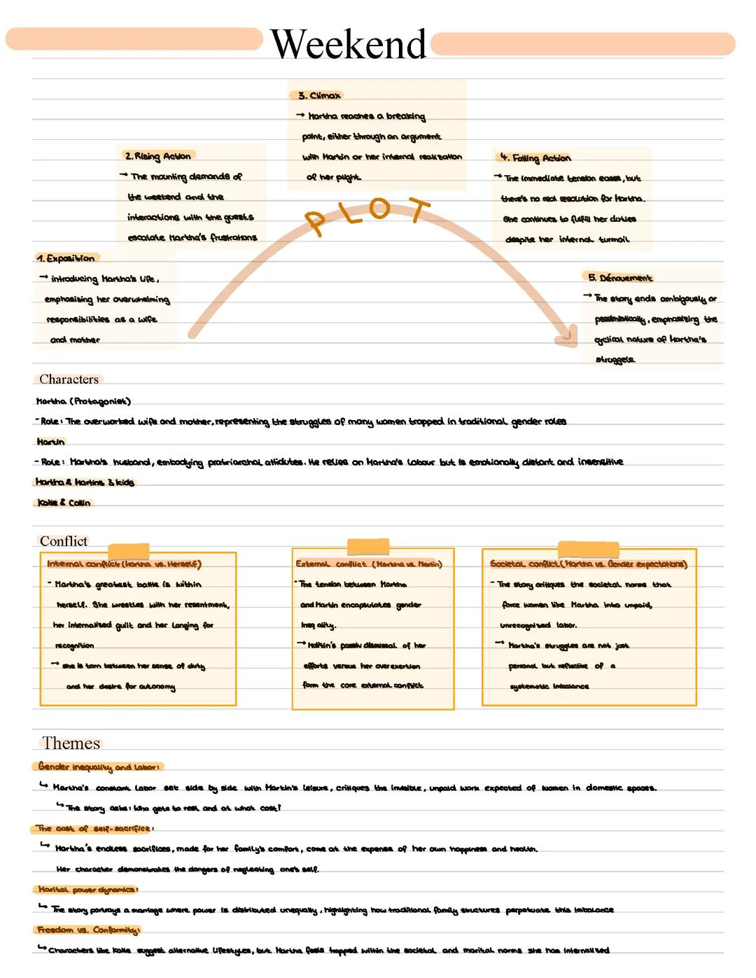Weekend by Fay Weldon
