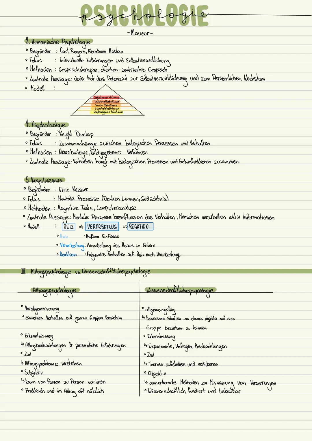 # Psychologle
- Klausur-
03.12.24
Themen
I. Ziele der Psychologie
I. die 5 Paradigmen
II. Allagspsychologie vs Wissenschafftlichepsychologi
