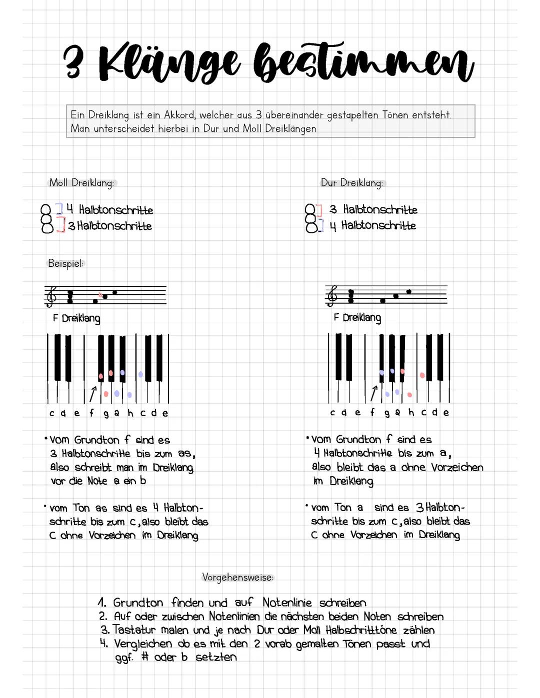 Dreiklänge mit Dur und Moll bilden
