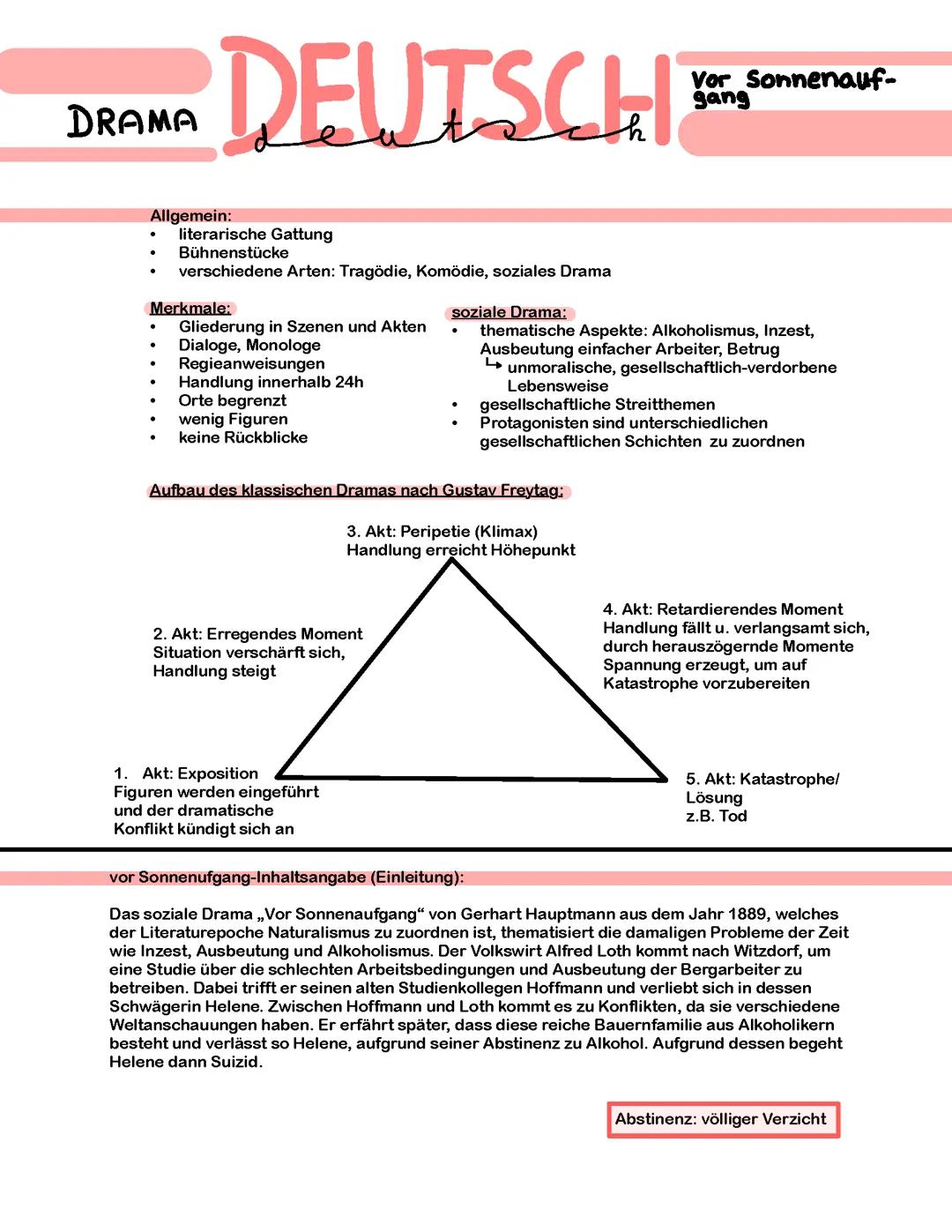 Lernzettel zum Drama „Vor Sonnenaufgang“ von Gerhart Hauptmann