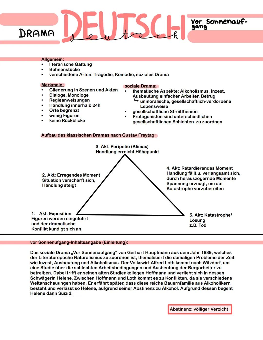 DRAMA
DEUTSCH
Vor Sonnenauf-
gang
Allgemein:
literarische Gattung
Bühnenstücke
verschiedene Arten: Tragödie, Komödie, soziales Drama
Merkmal