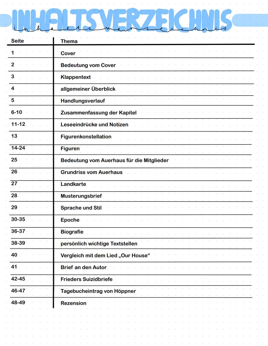 LESETAGEBUCH INHALTSVERZEICHNIS
Seite
Thema
1
Cover
2
Bedeutung vom Cover
3
4
5
6-10
11-12
13
Klappentext
allgemeiner Überblick
Handlungsver