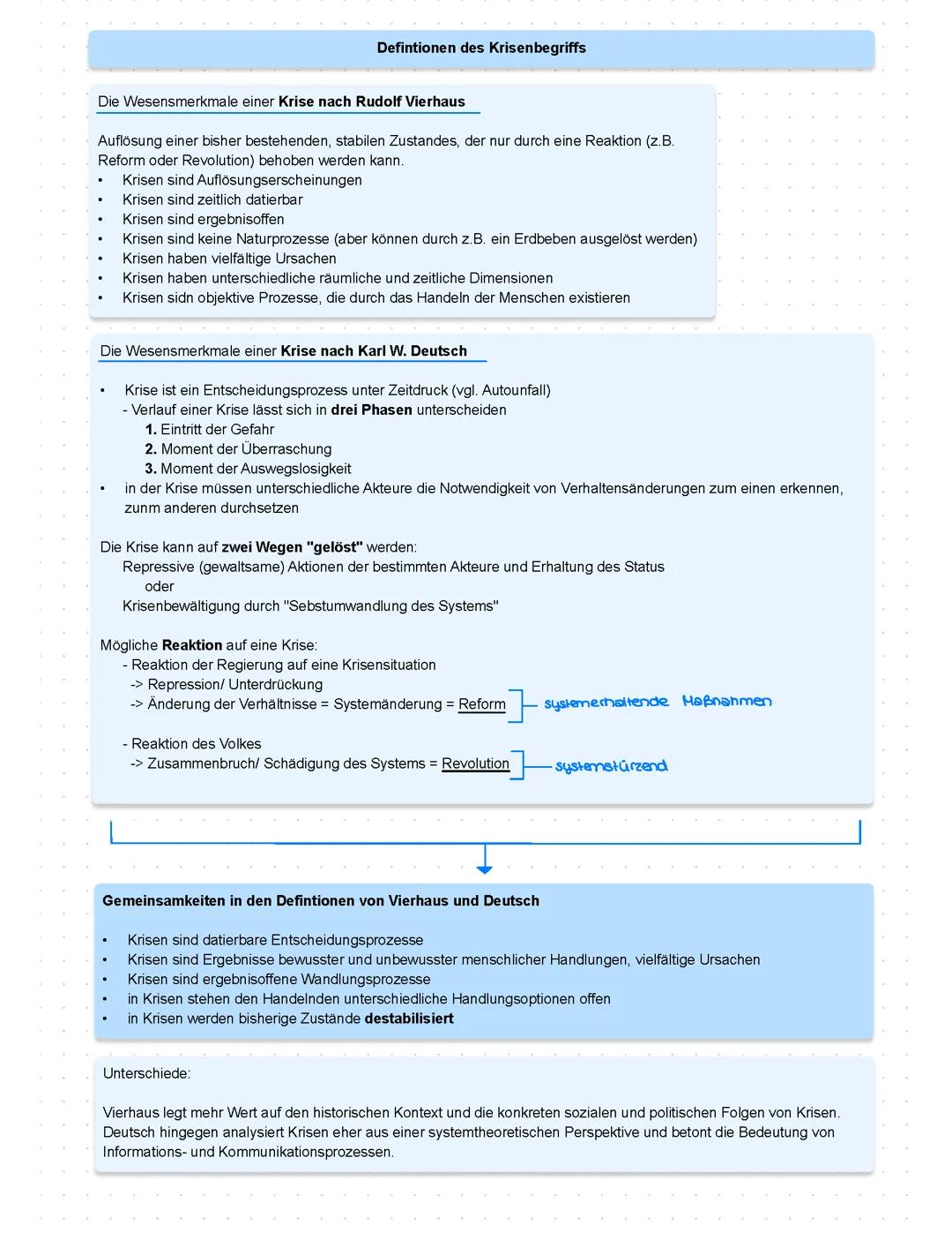 Krisen, Umbrüche und Revolutionen bis 1905 (in Russland)