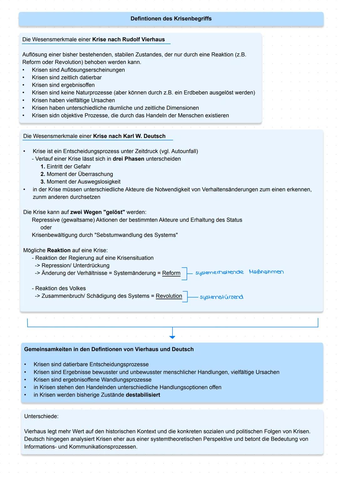 Defintionen des Krisenbegriffs
Die Wesensmerkmale einer Krise nach Rudolf Vierhaus
Auflösung einer bisher bestehenden, stabilen Zustandes, d