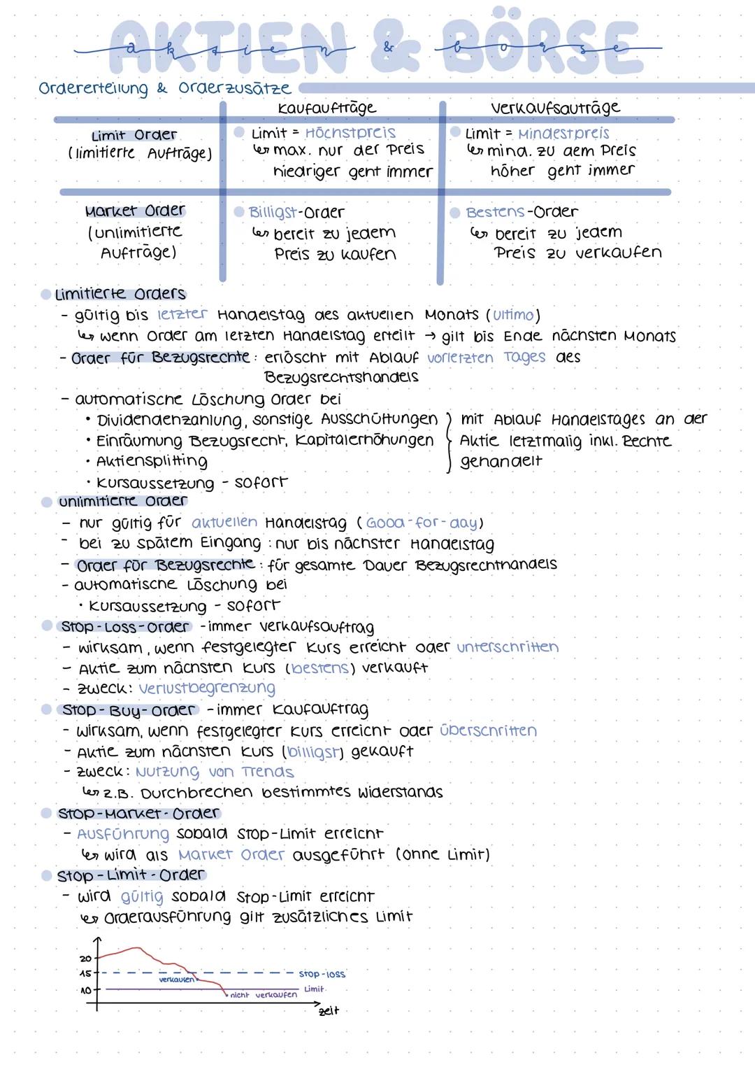 AKTIEN & BORSE
Rechte der Aktionäre
Problem: Trennung Kapital & Geschäftsführung vorstand
evorstand trifft operative Entscheidungen
→Aktionä