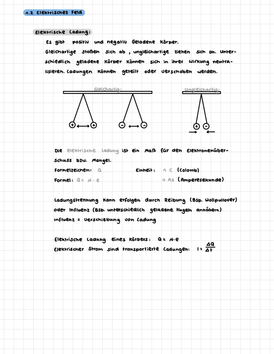 4.2 Elektrisches Feld
Elektrische Ladung:
Es gibt positiv und negatiu Geladene Körper.
Gleichartige Stoßen Sich ab, ungleichartige ziehen Si