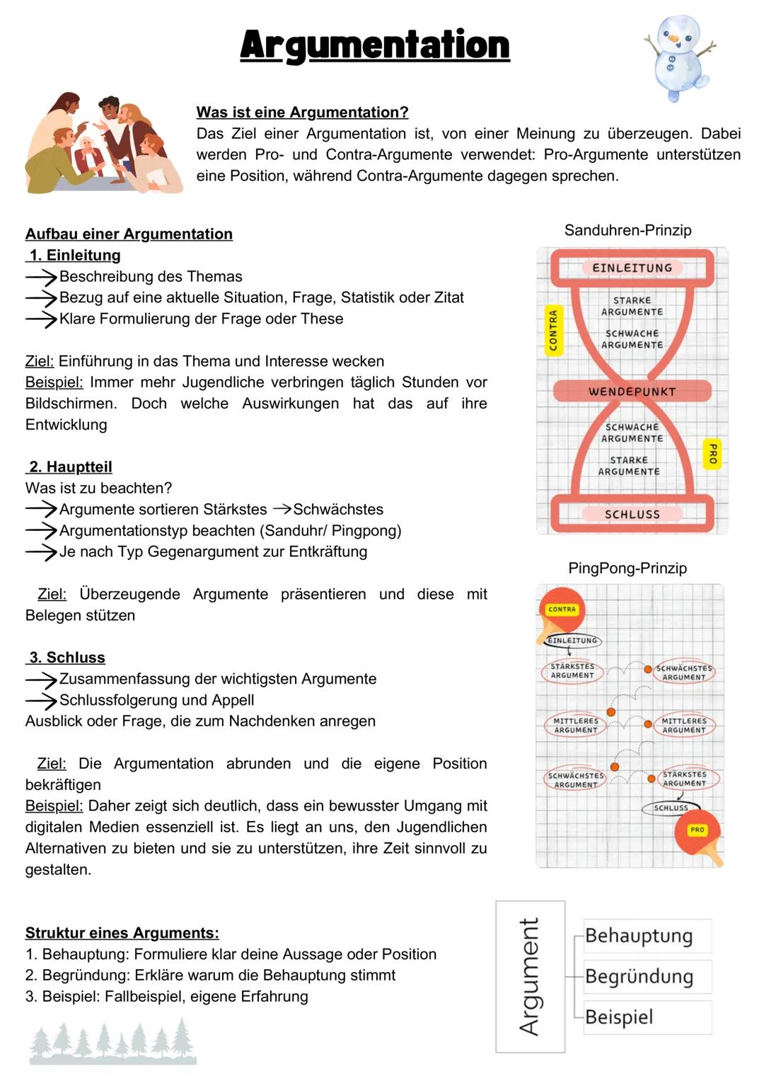 Argumentation
Was ist eine Argumentation?
Das Ziel einer Argumentation ist, von einer Meinung zu überzeugen. Dabei
werden Pro- und Contra-Ar