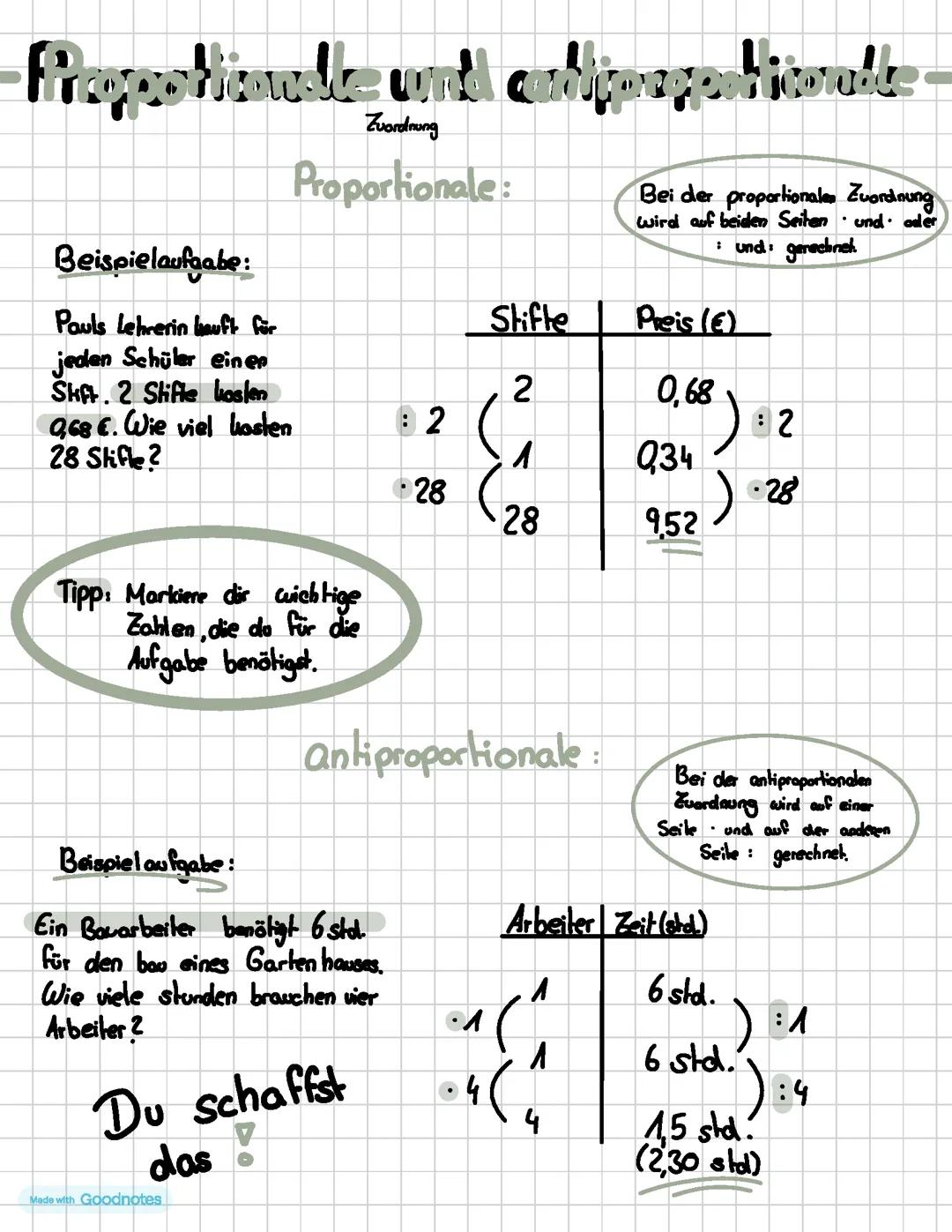 Proportionale und antiproportionale Zuordnung