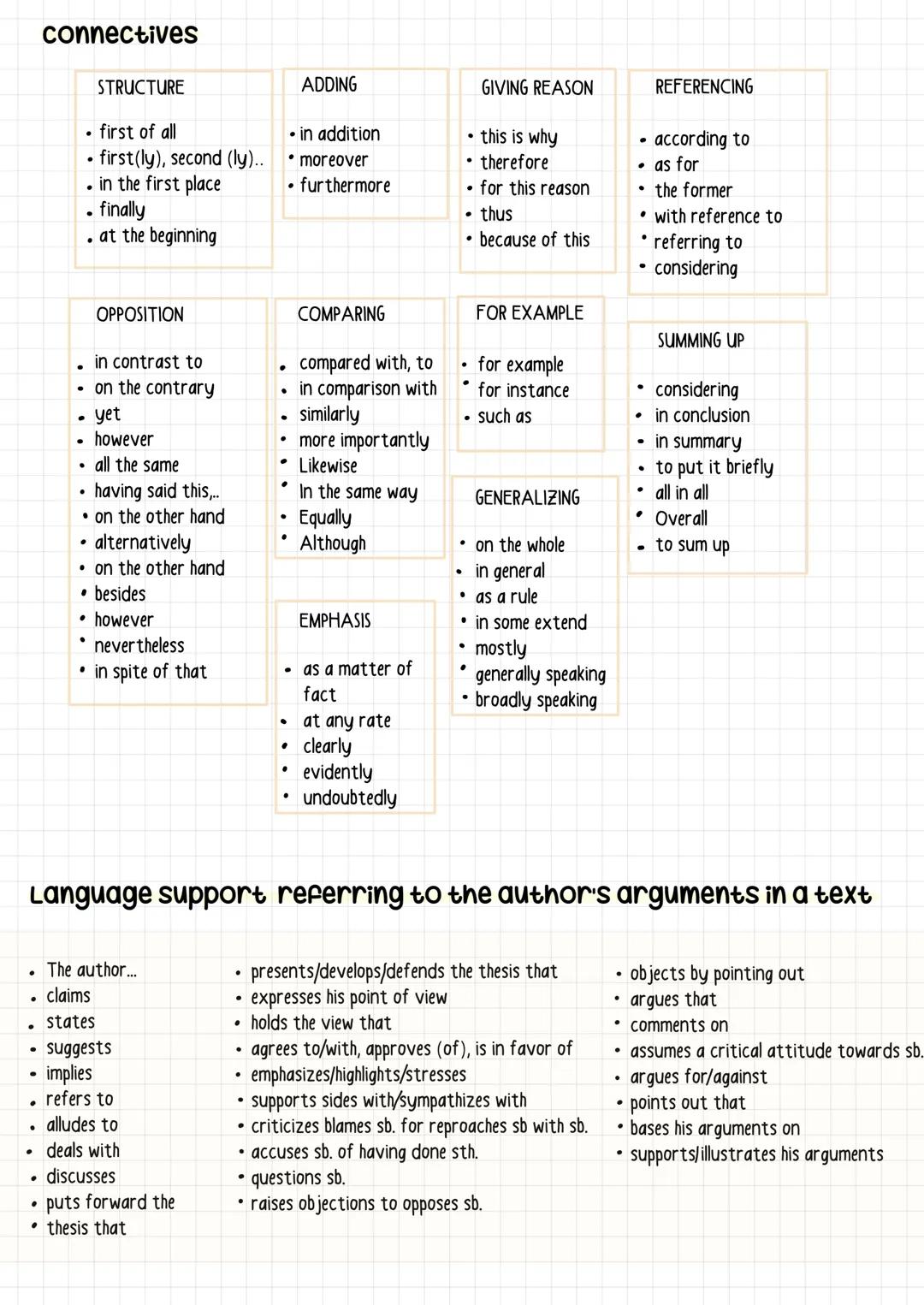 Summary
Introduction
Author, title, type of text, the place and date of publication and the main idea; state the underlying problem or
confl