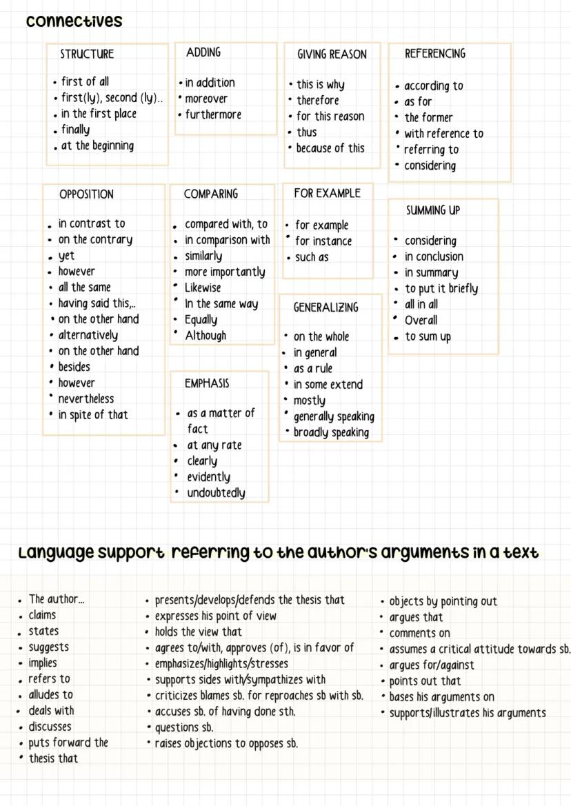 Summary
Introduction
Author, title, type of text, the place and date of publication and the main idea; state the underlying problem or
confl