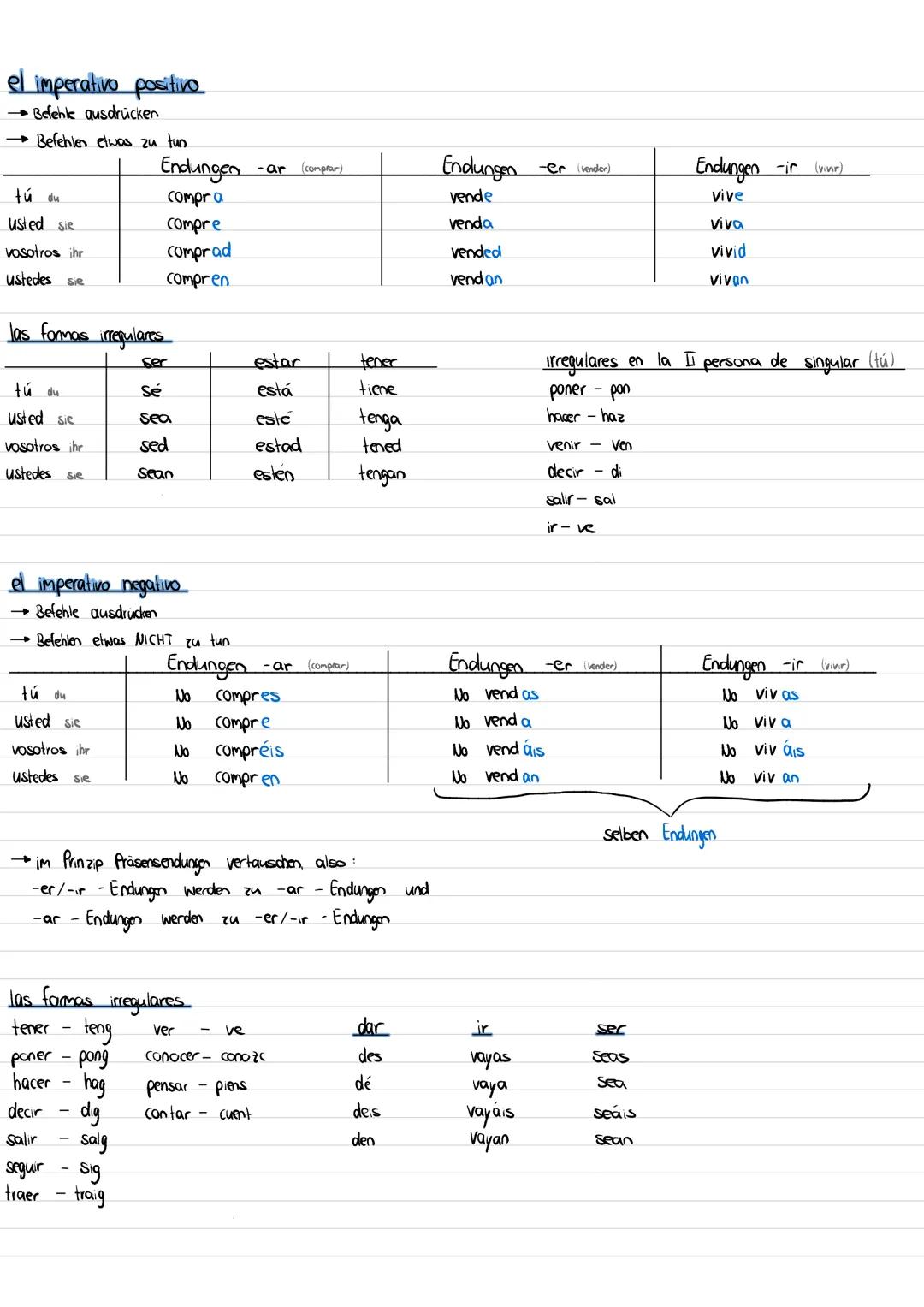 # el imperativo positivo
- Befehle ausdrücken
- Befehlen elwas zu tun
| | Endungen -ar (comptor) | Endungen -er (vender) | Endungen -ir (wv