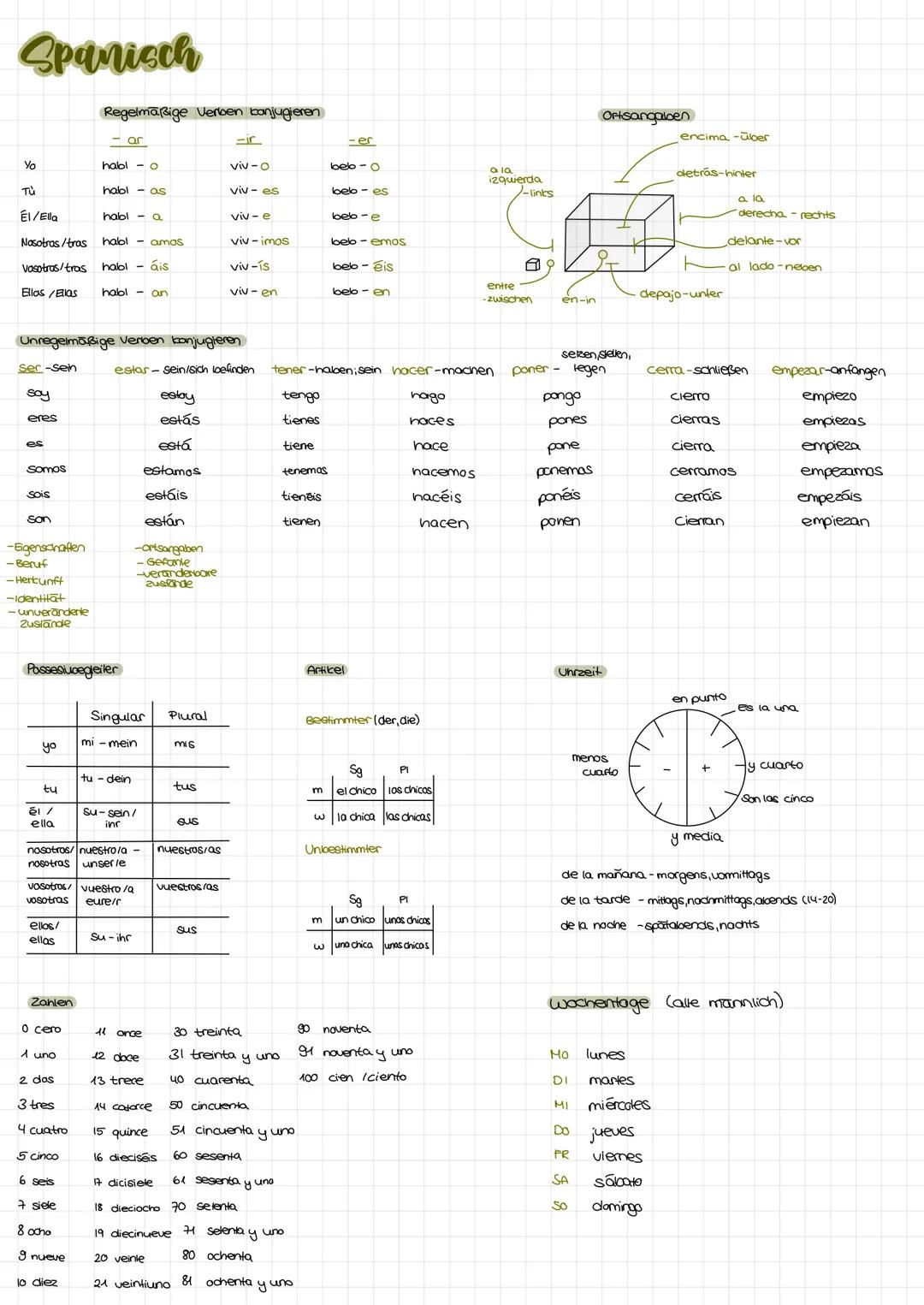 # Spanisch
Regelmäßige Verben bonjugieren
- or
Yo
halbl
Tù
habl
El/Ela
halol
Nosotras/tras halbl
vosotros/tros halbl
Ellos/ellas
halbl
-