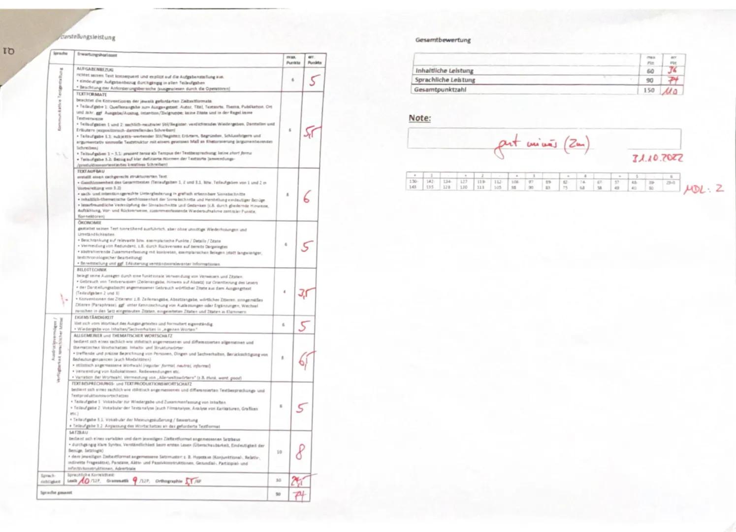Exam No. 1
19th Oct, 2022
Remarks by President Biden on the Continued Battle for the Soul of the Nation
Independence National Historical P