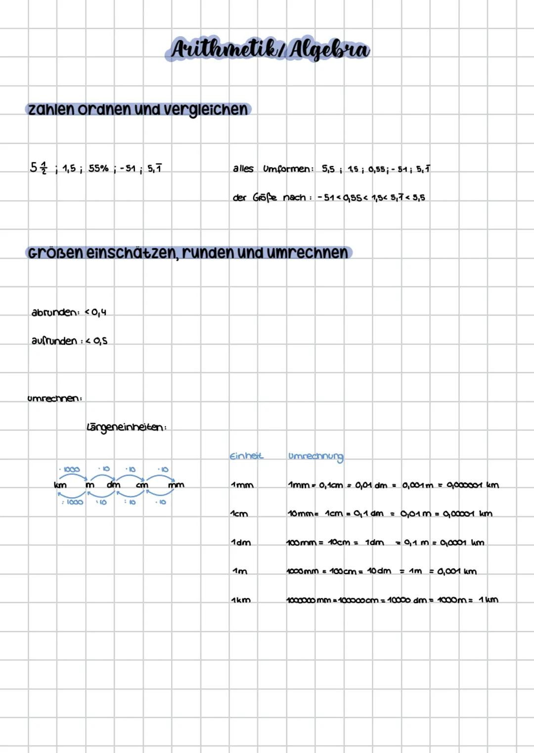Mathe Arithmetik/Algebra
zahlen ordnen und vergleichen
51,5; 55% - 51; 5,1
alles Umformen: 5,5; 15; 0,55; - 51; 5,1
der Größe nach: -51 < 0,
