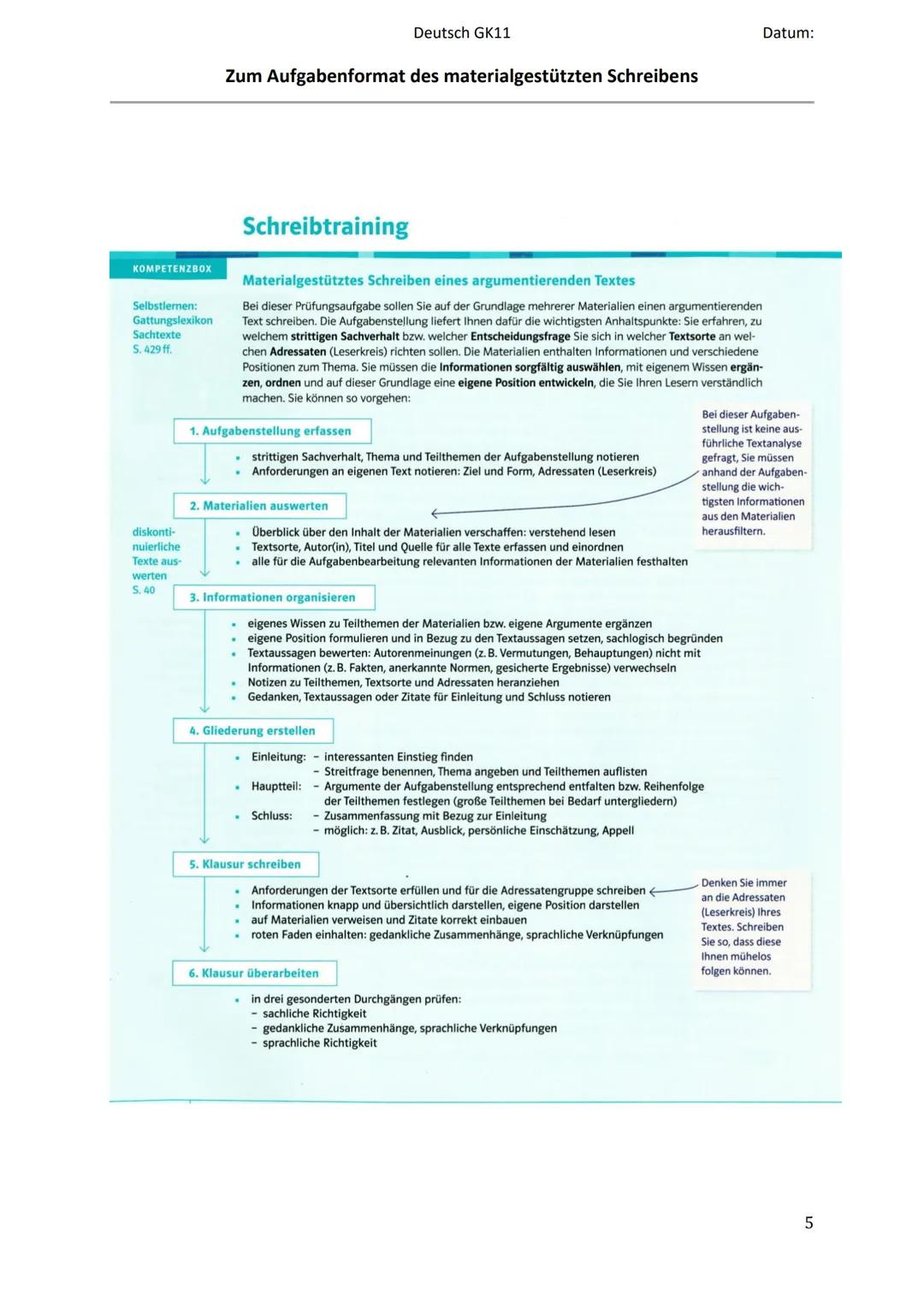Deutsch GK11
Zum Aufgabenformat des materialgestützten Schreibens
Materialgestütztes Schreiben
zentrale
Bedeutung
der Aufgaben-
stellung
Dat